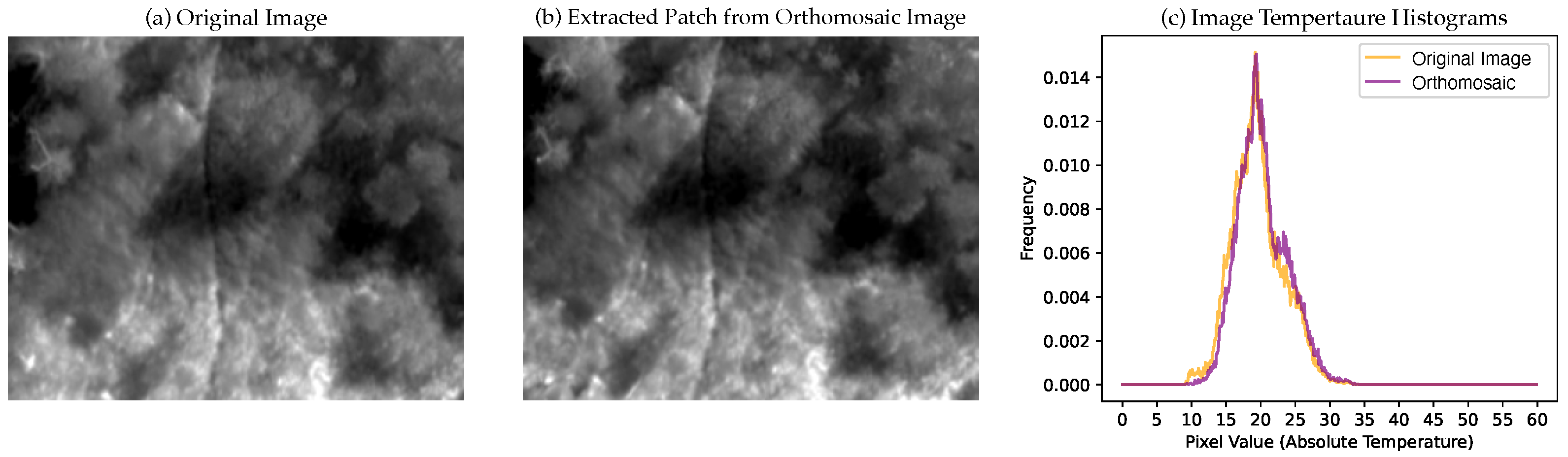 Remotesensing 15 02653 g010