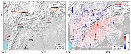 Three-Dimensional Deformation of the 2023 Turkey Mw 7.8 and Mw 7.7 ...
