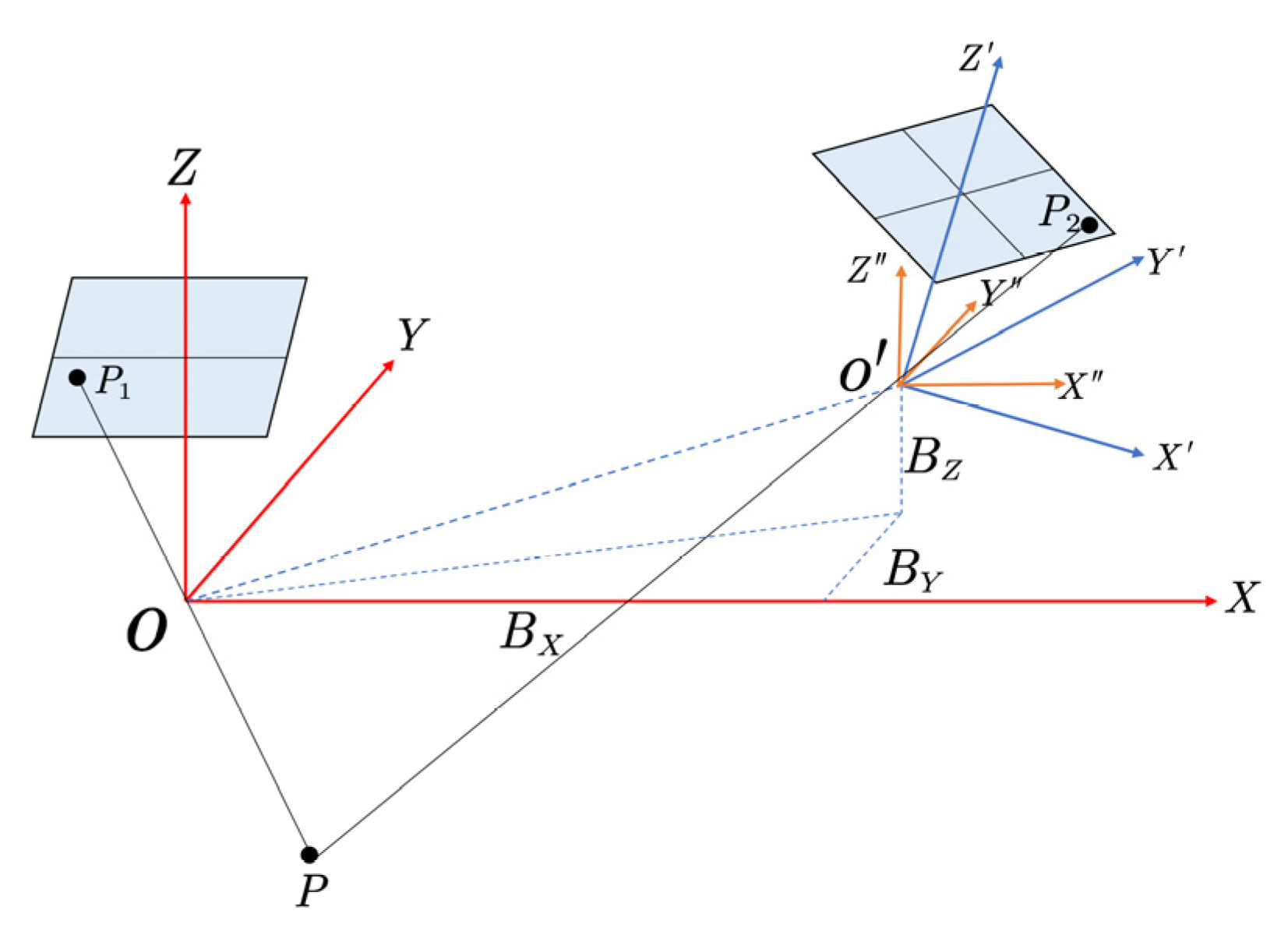 Remotesensing 15 02658 g008