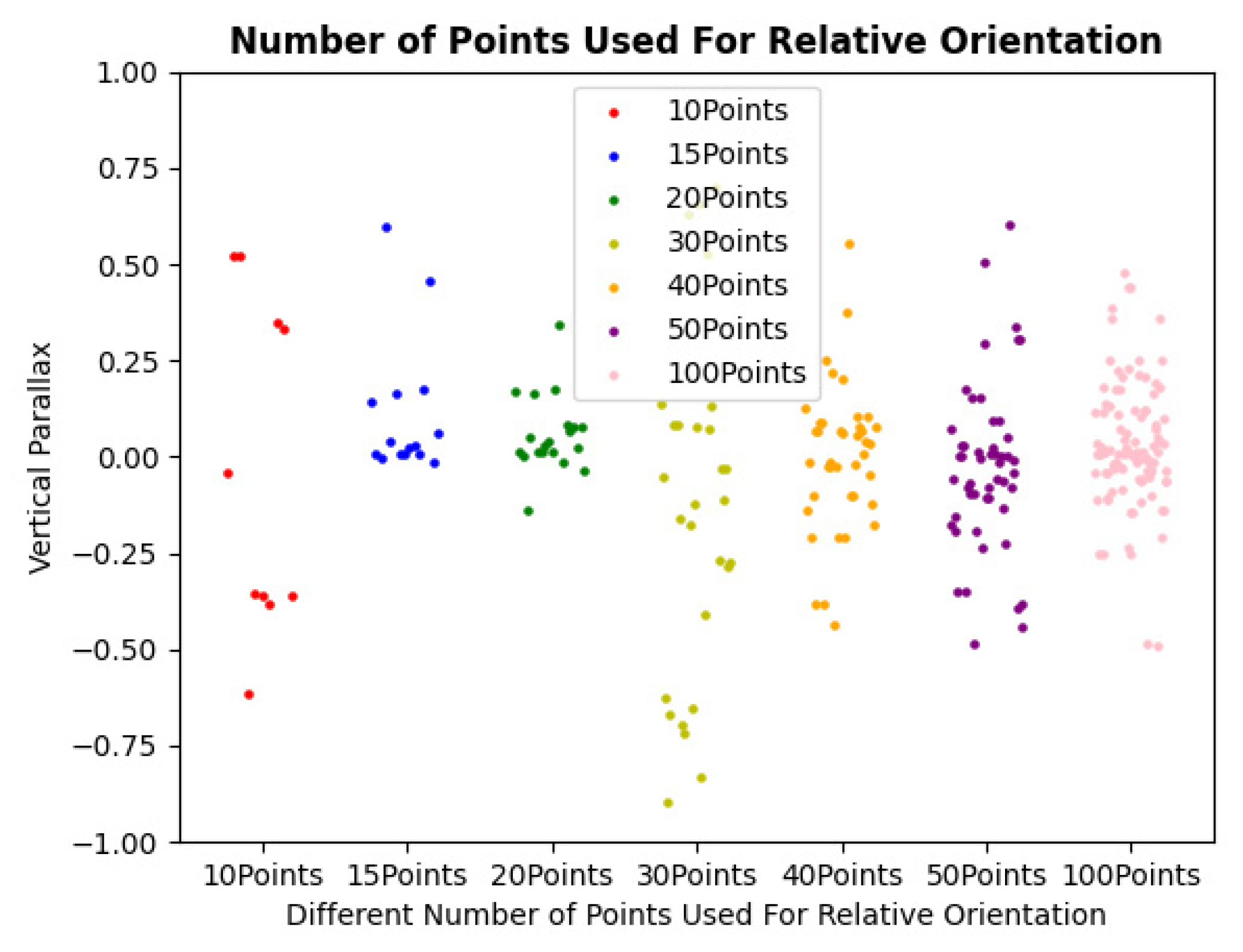 Remotesensing 15 02658 g011