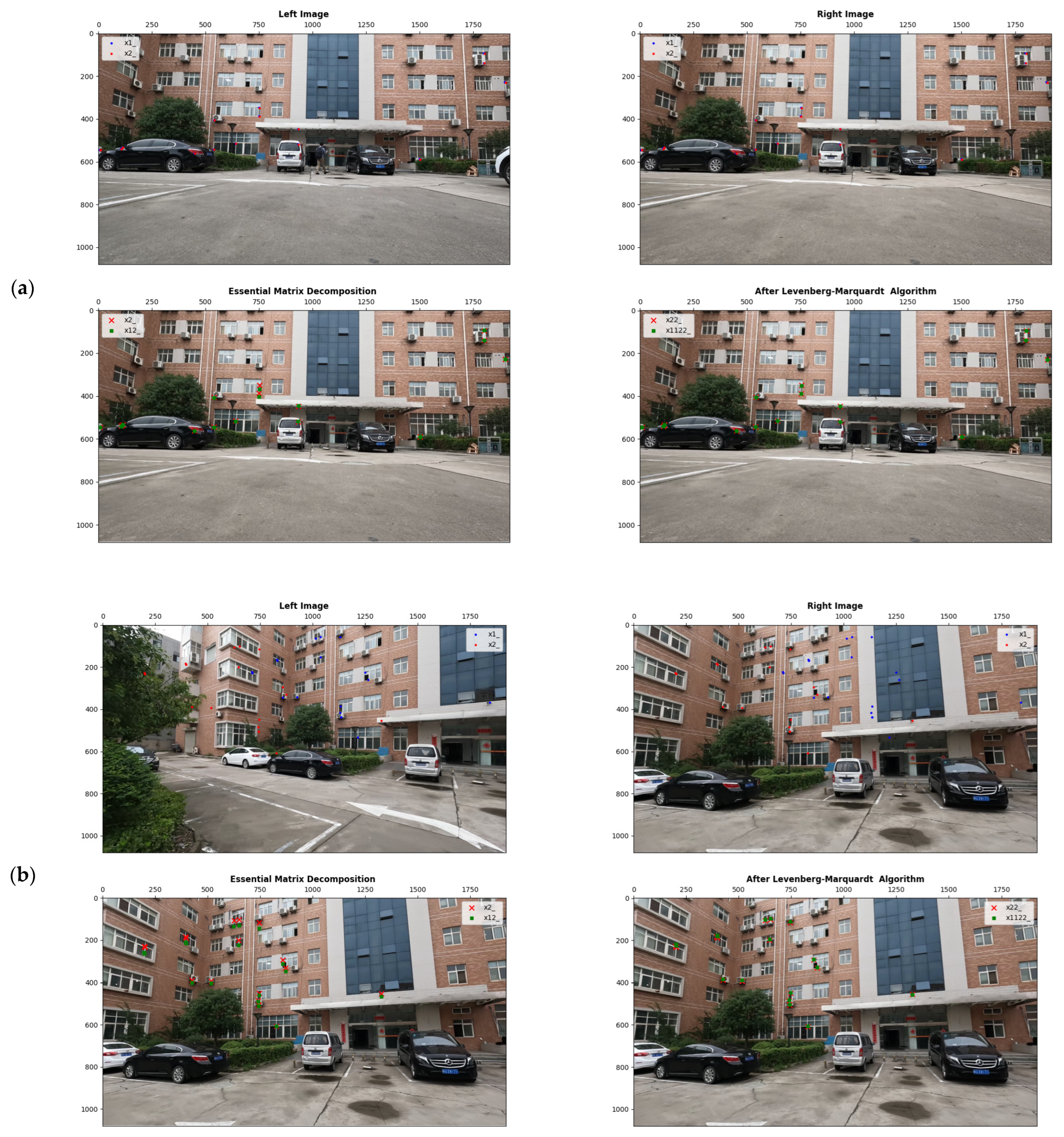 Remotesensing 15 02658 g012a