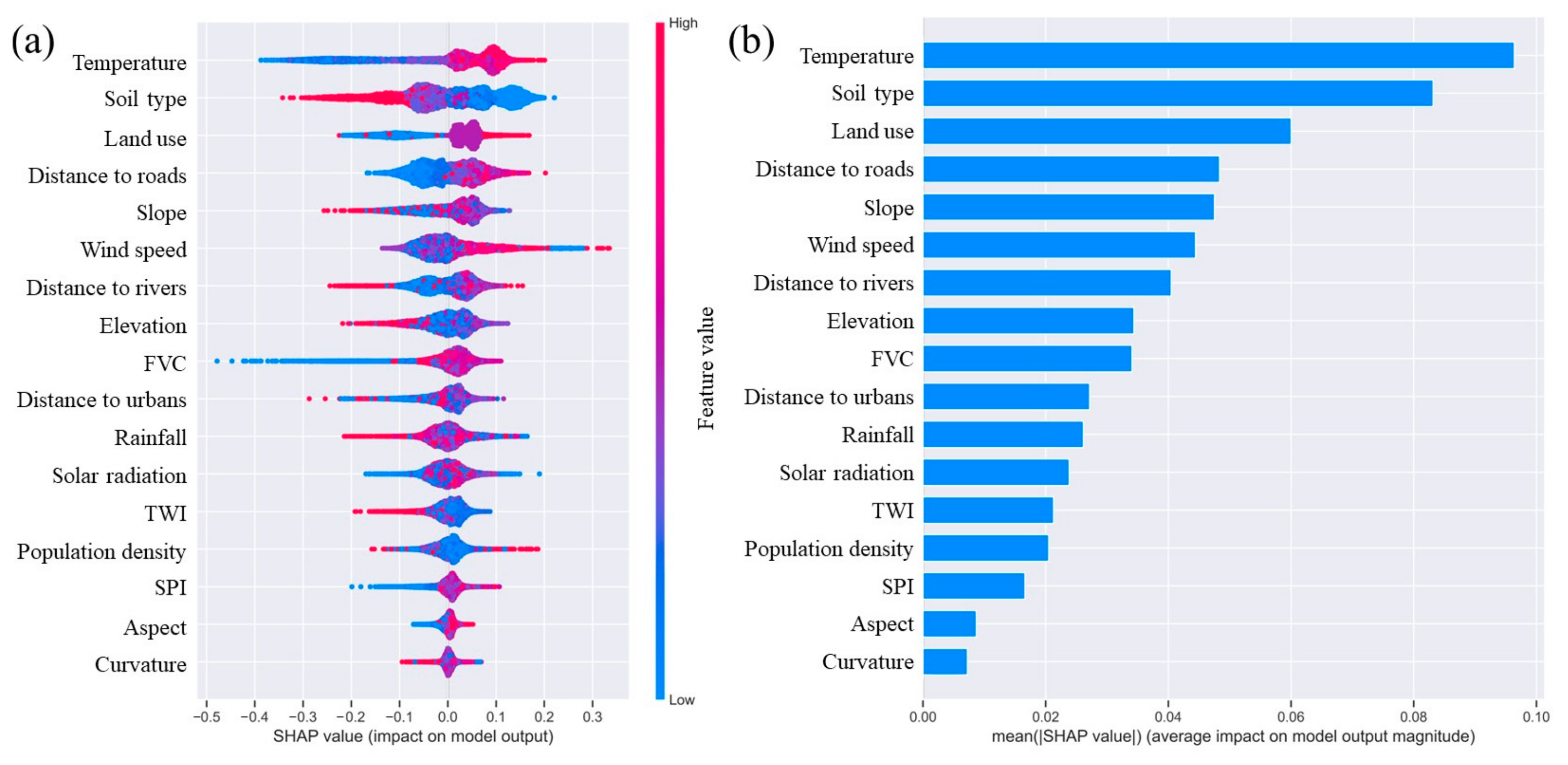 Remotesensing 15 02659 g015