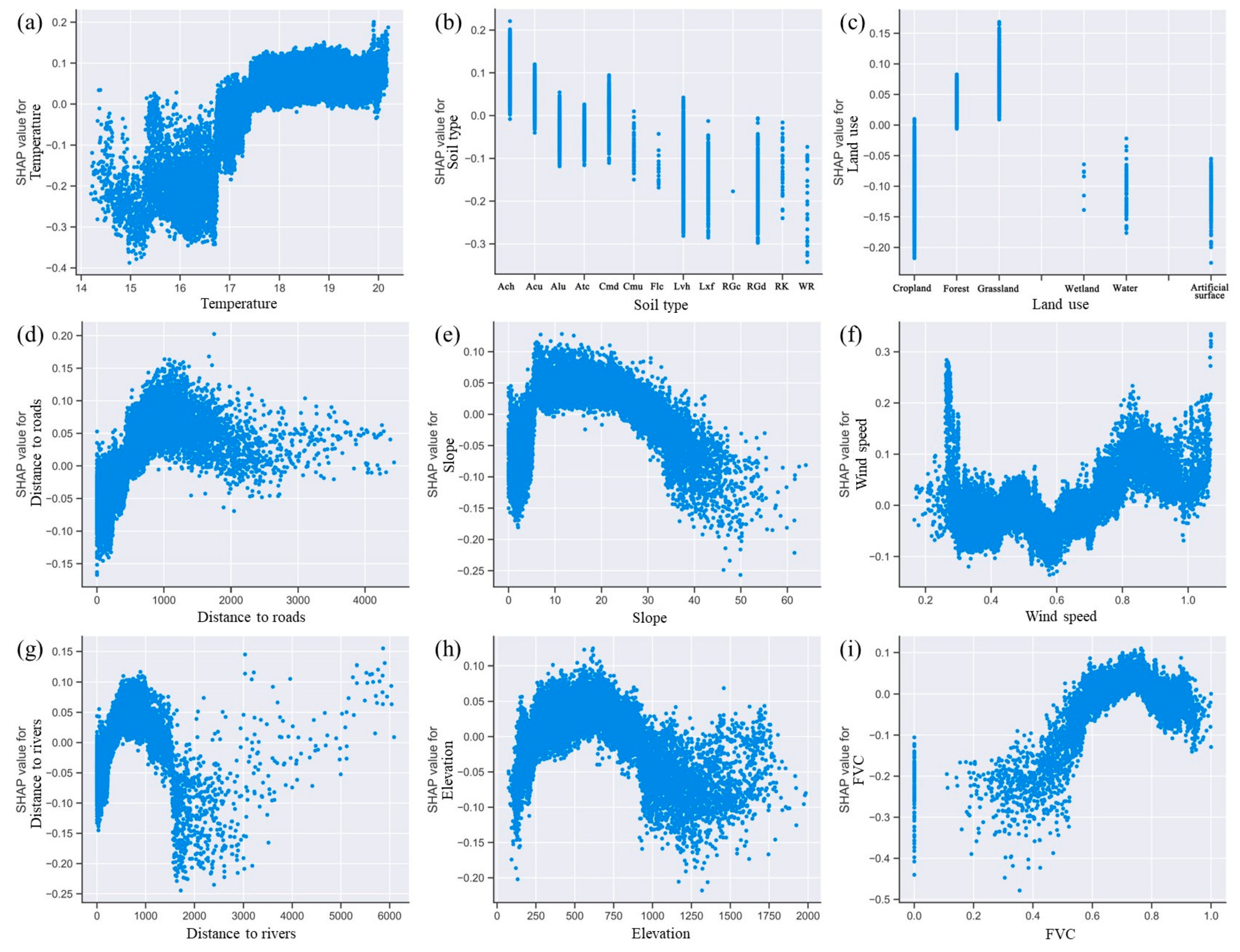 Remotesensing 15 02659 g016