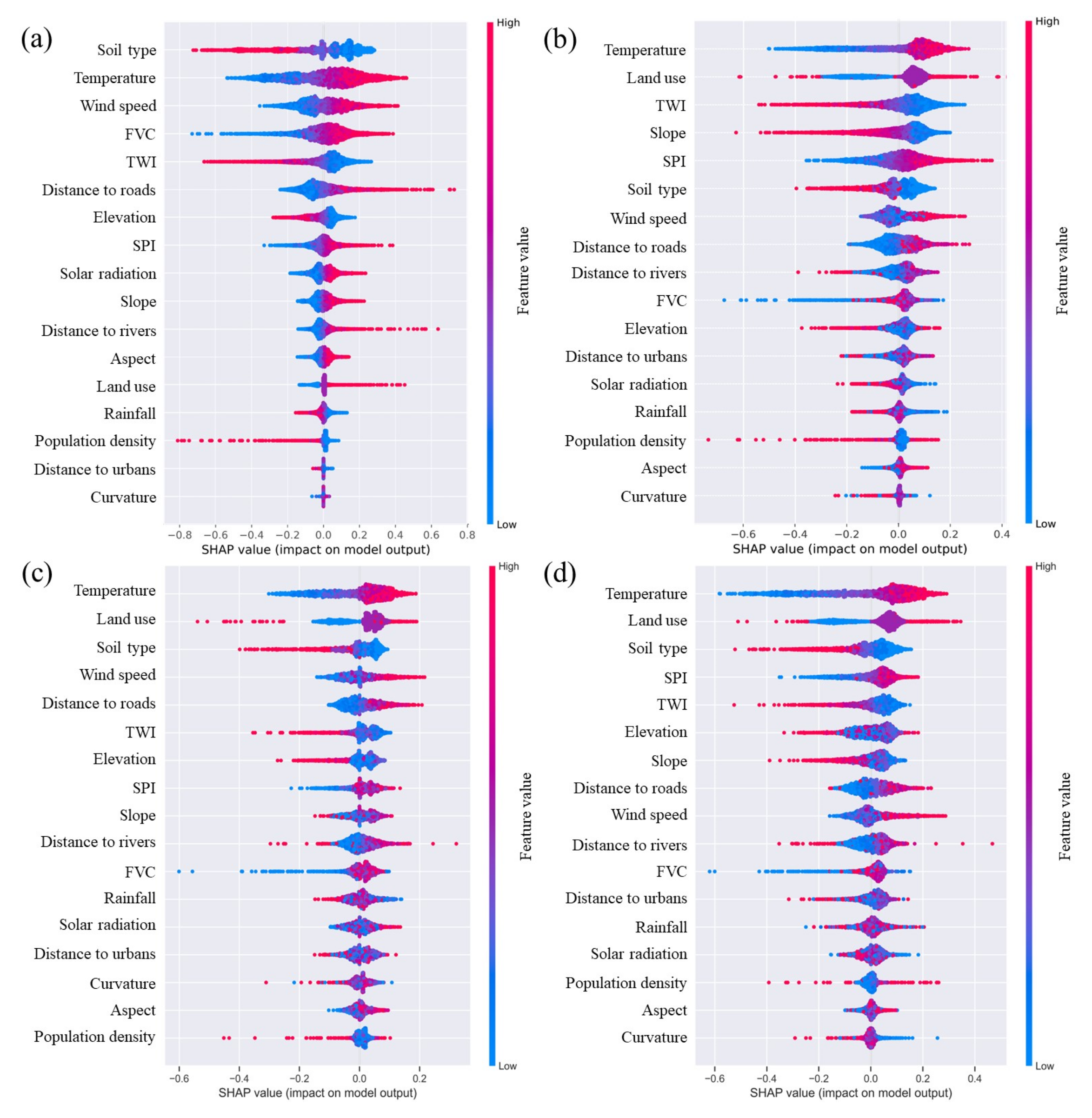 Remotesensing 15 02659 g021