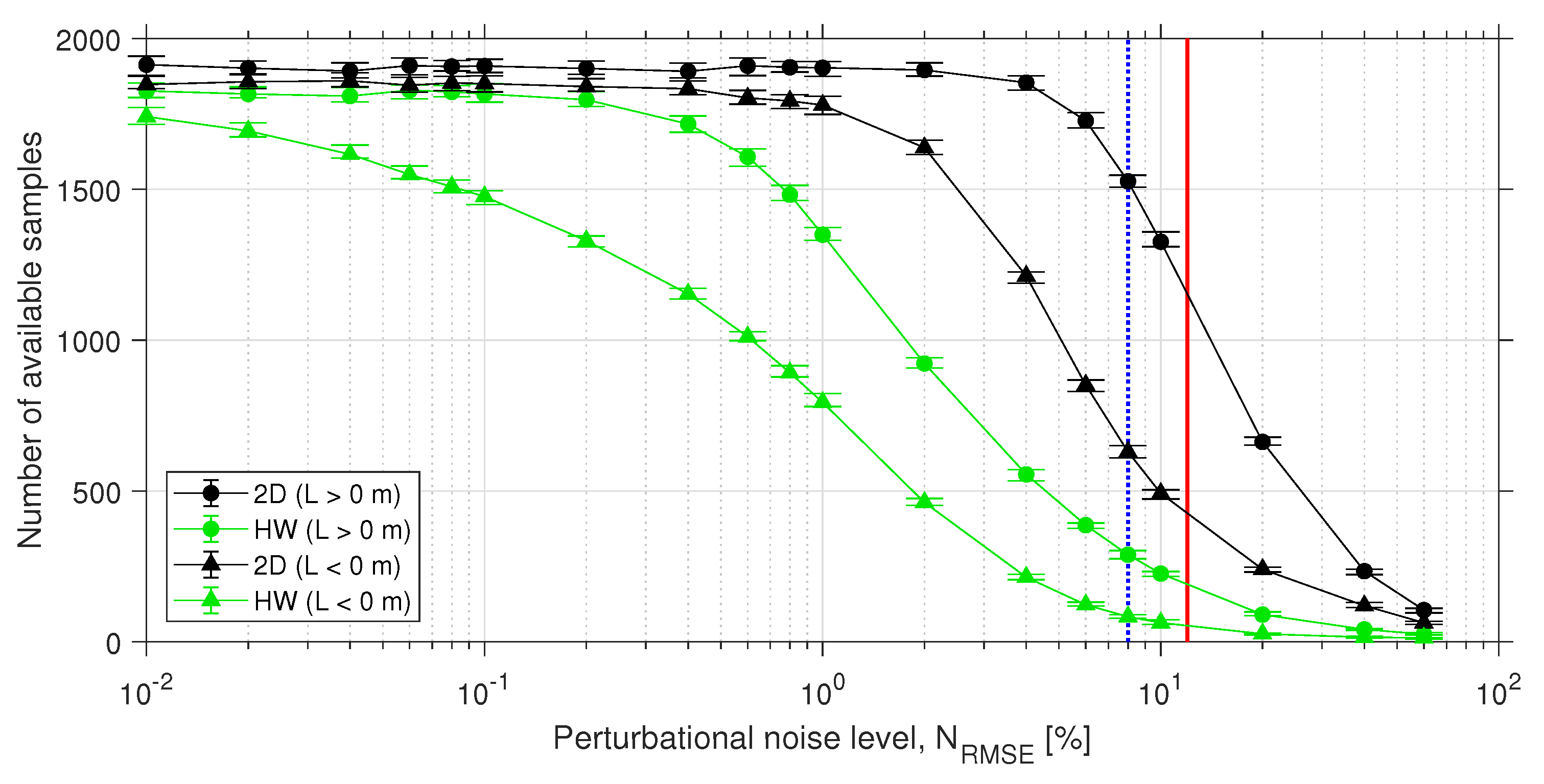 Remotesensing 15 02660 g005 Remotesensing 15 02660 g005