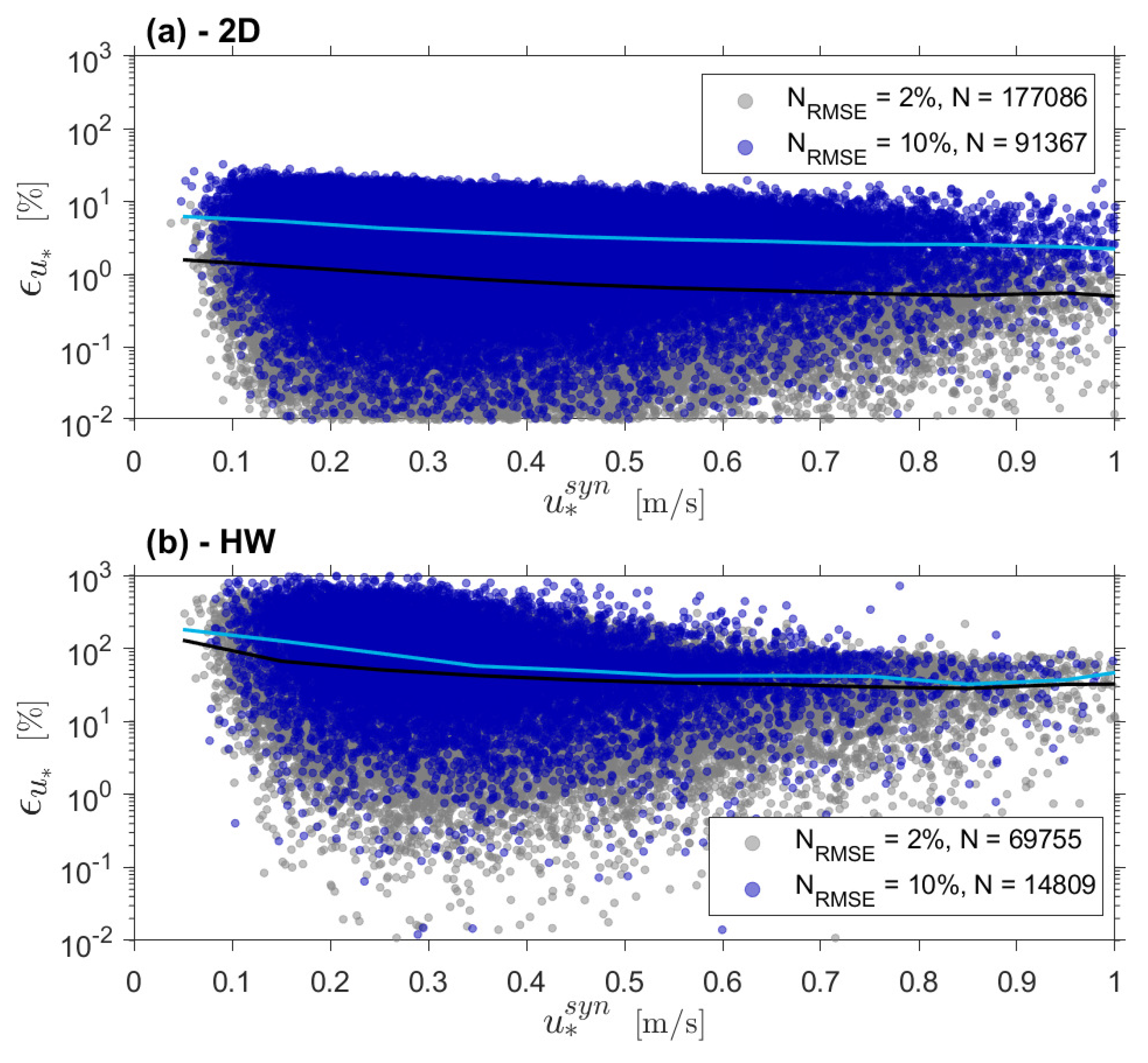 Remotesensing 15 02660 g006 Remotesensing 15 02660 g006