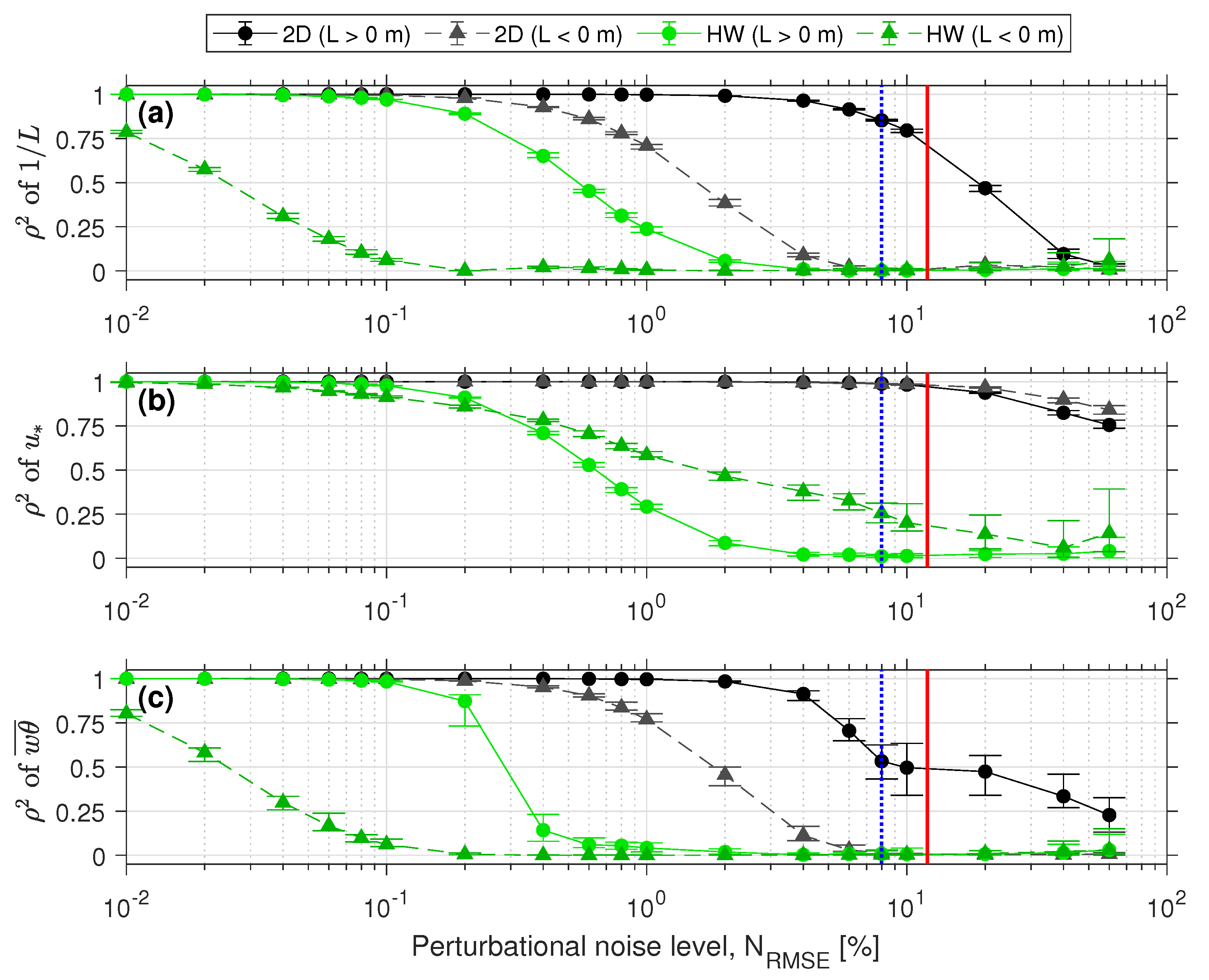 Remotesensing 15 02660 g007 Remotesensing 15 02660 g007