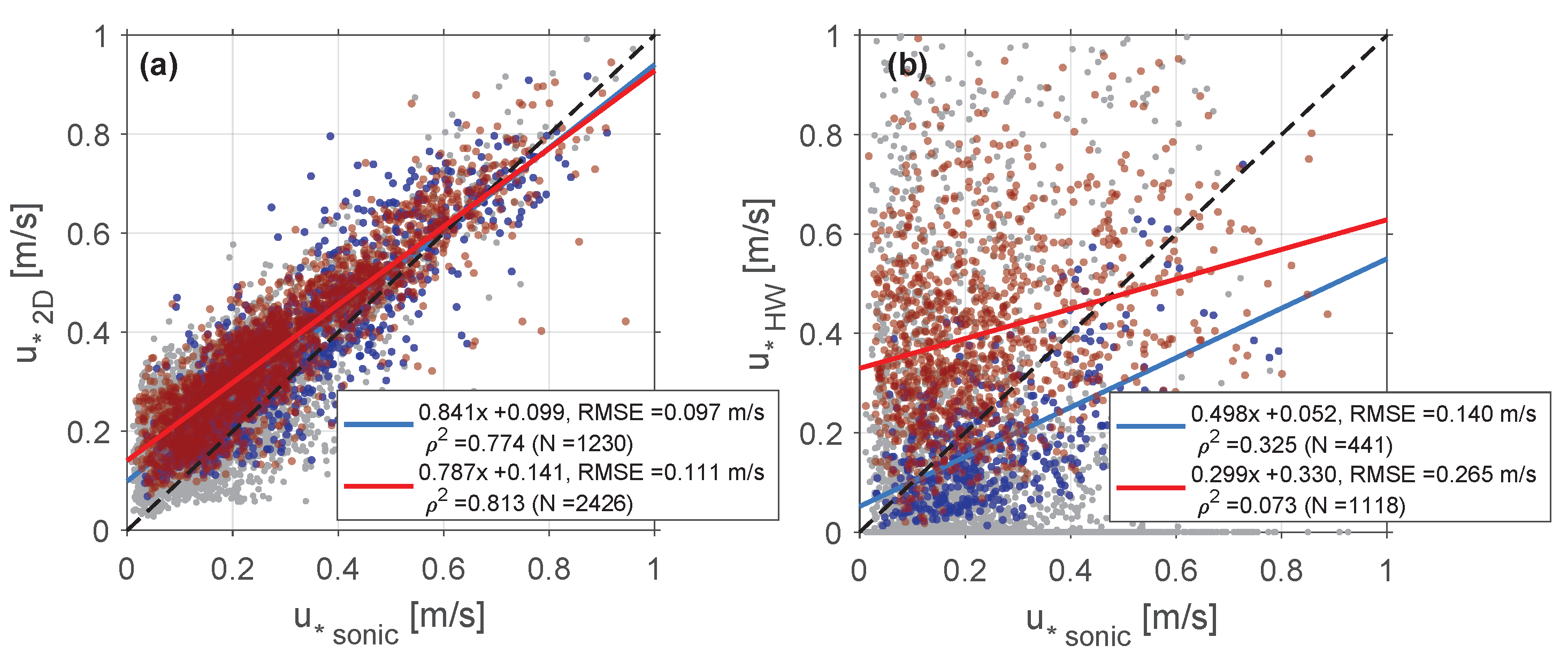 Remotesensing 15 02660 g010 Remotesensing 15 02660 g010