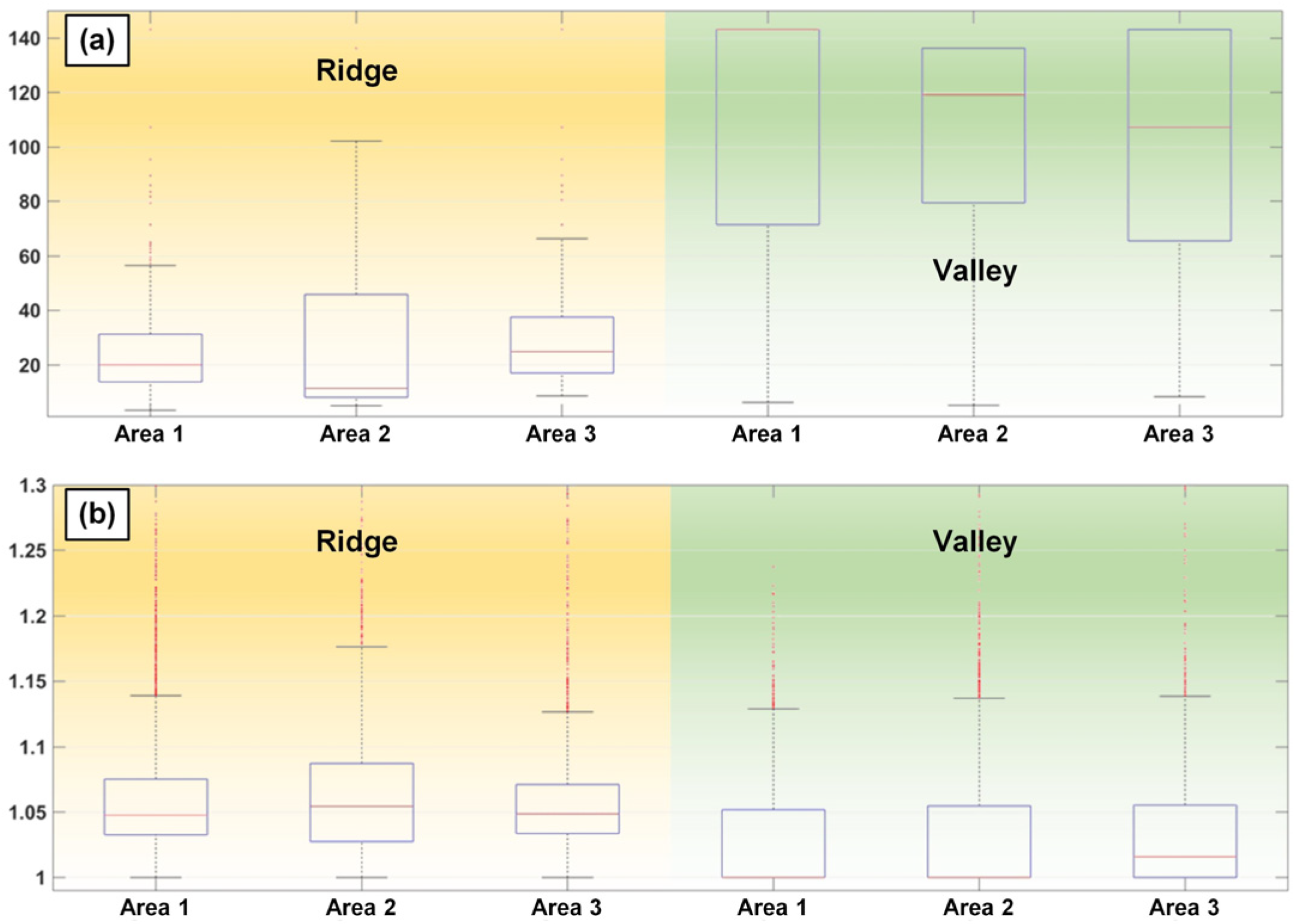 Remotesensing 15 02664 g007 Remotesensing 15 02664 g007
