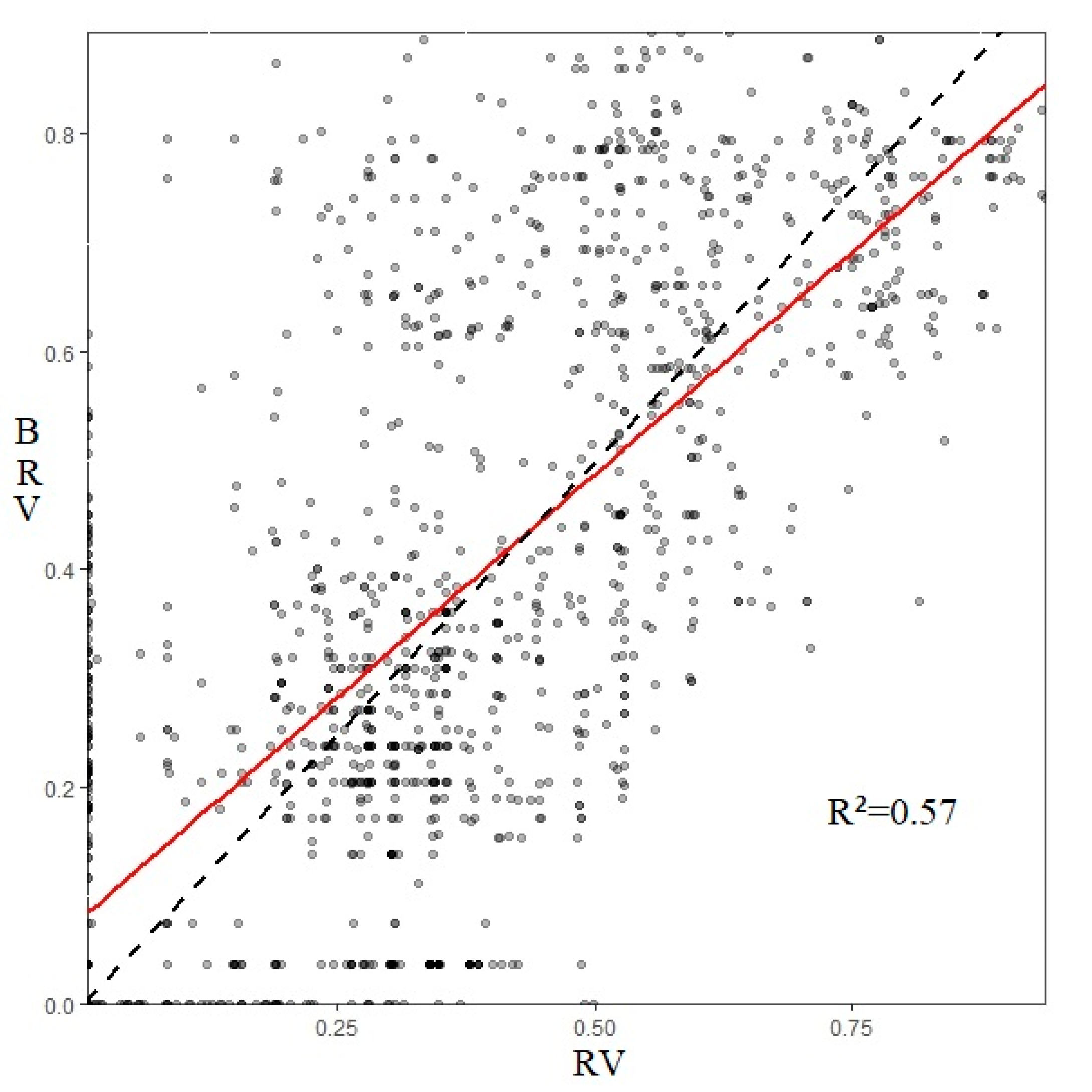 Remotesensing 15 02667 g004 Remotesensing 15 02667 g004