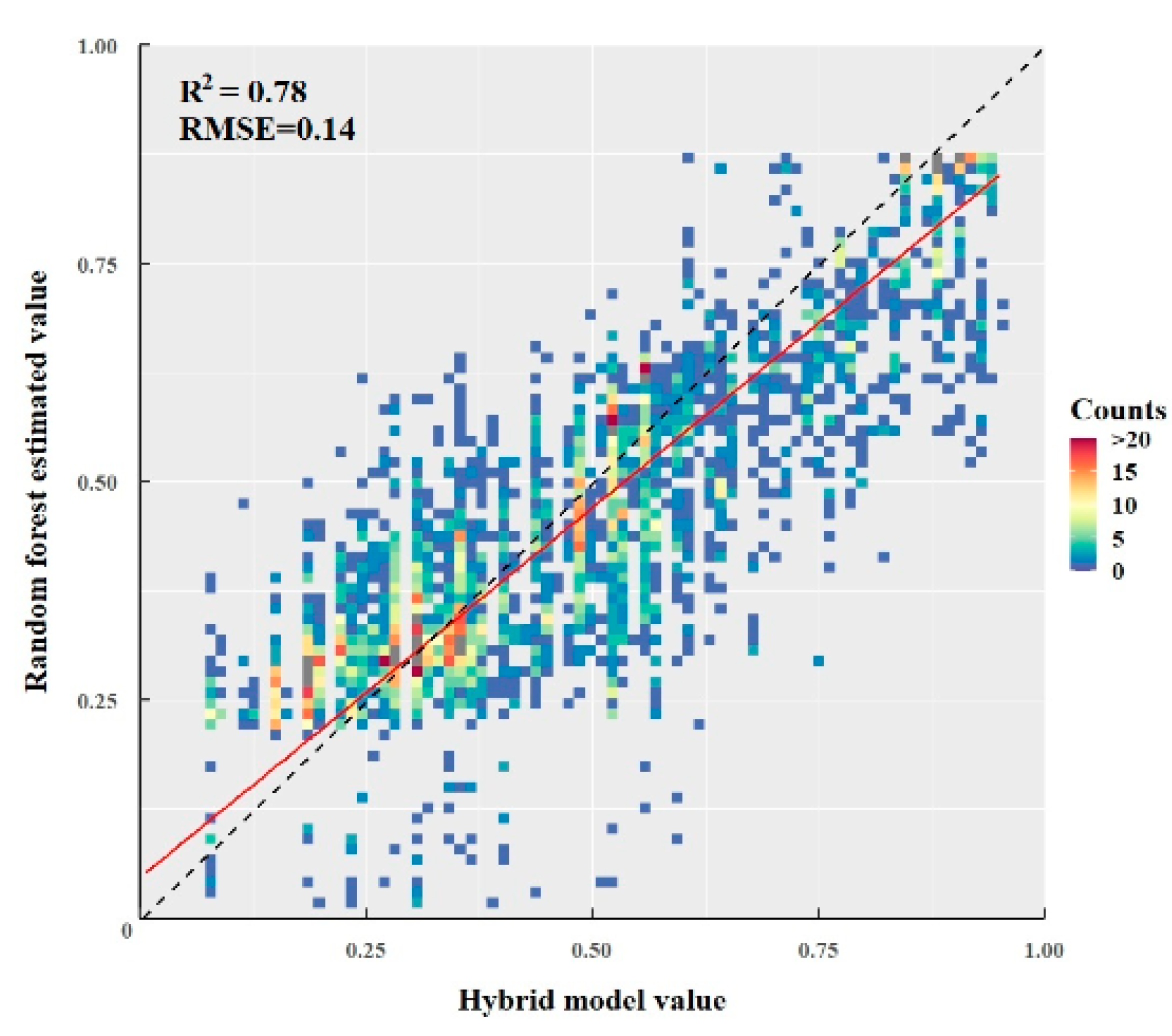 Remotesensing 15 02667 g005 Remotesensing 15 02667 g005