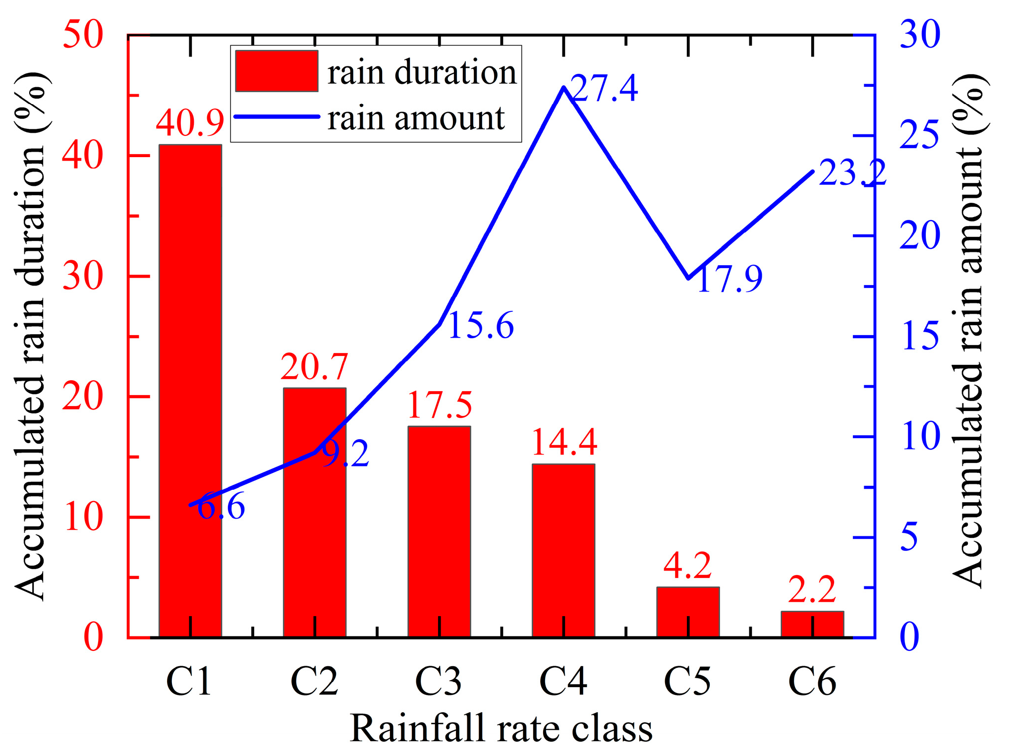 Remotesensing 15 02668 g002 Remotesensing 15 02668 g002