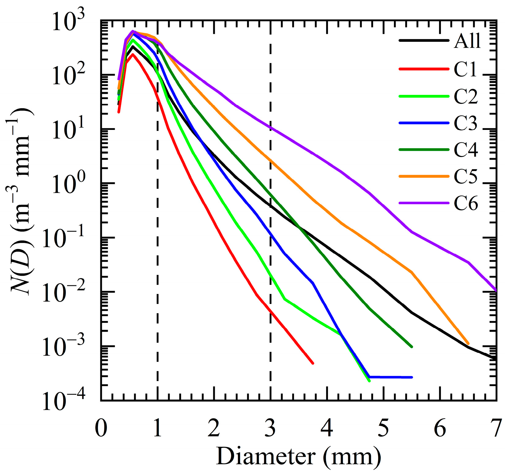 Remotesensing 15 02668 g003 Remotesensing 15 02668 g003