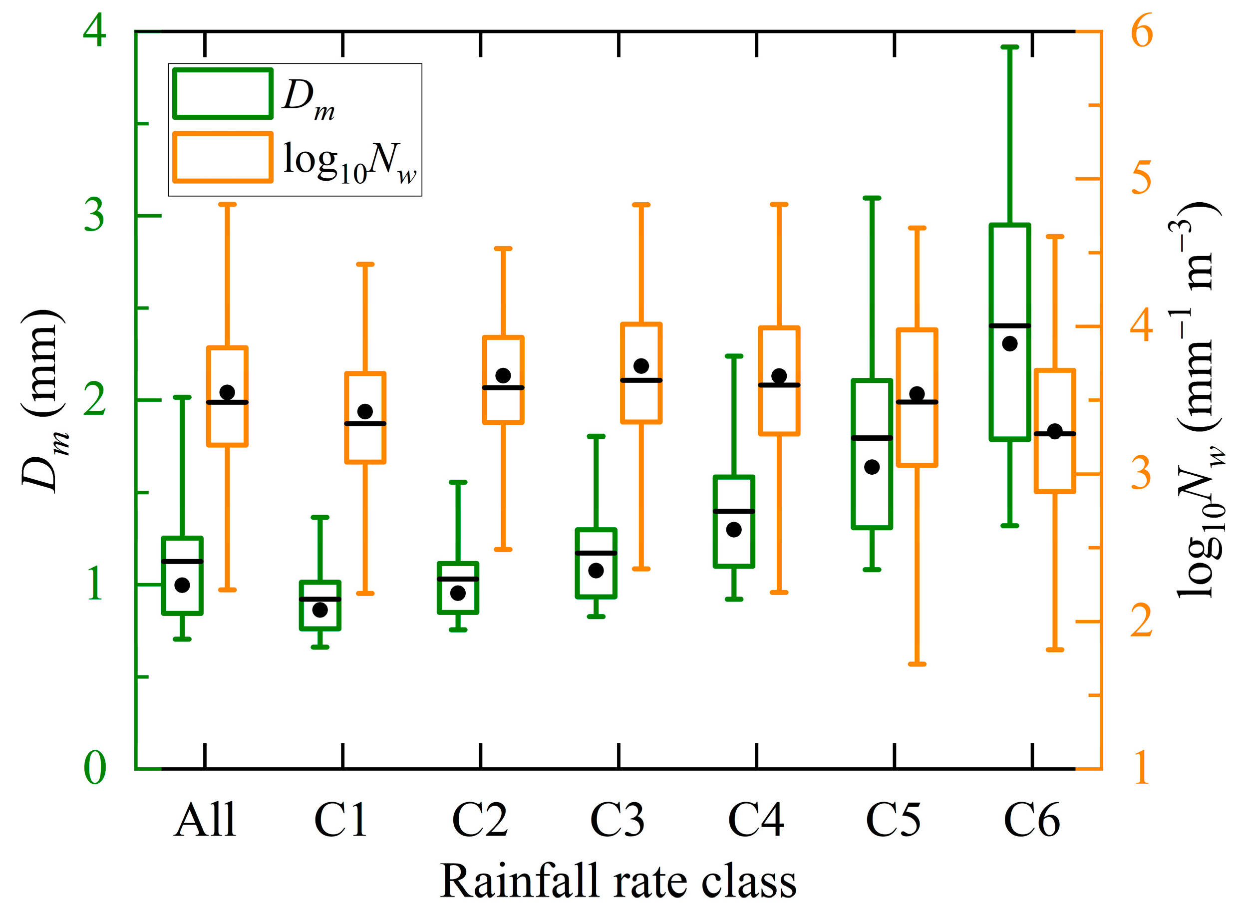 Remotesensing 15 02668 g004 Remotesensing 15 02668 g004
