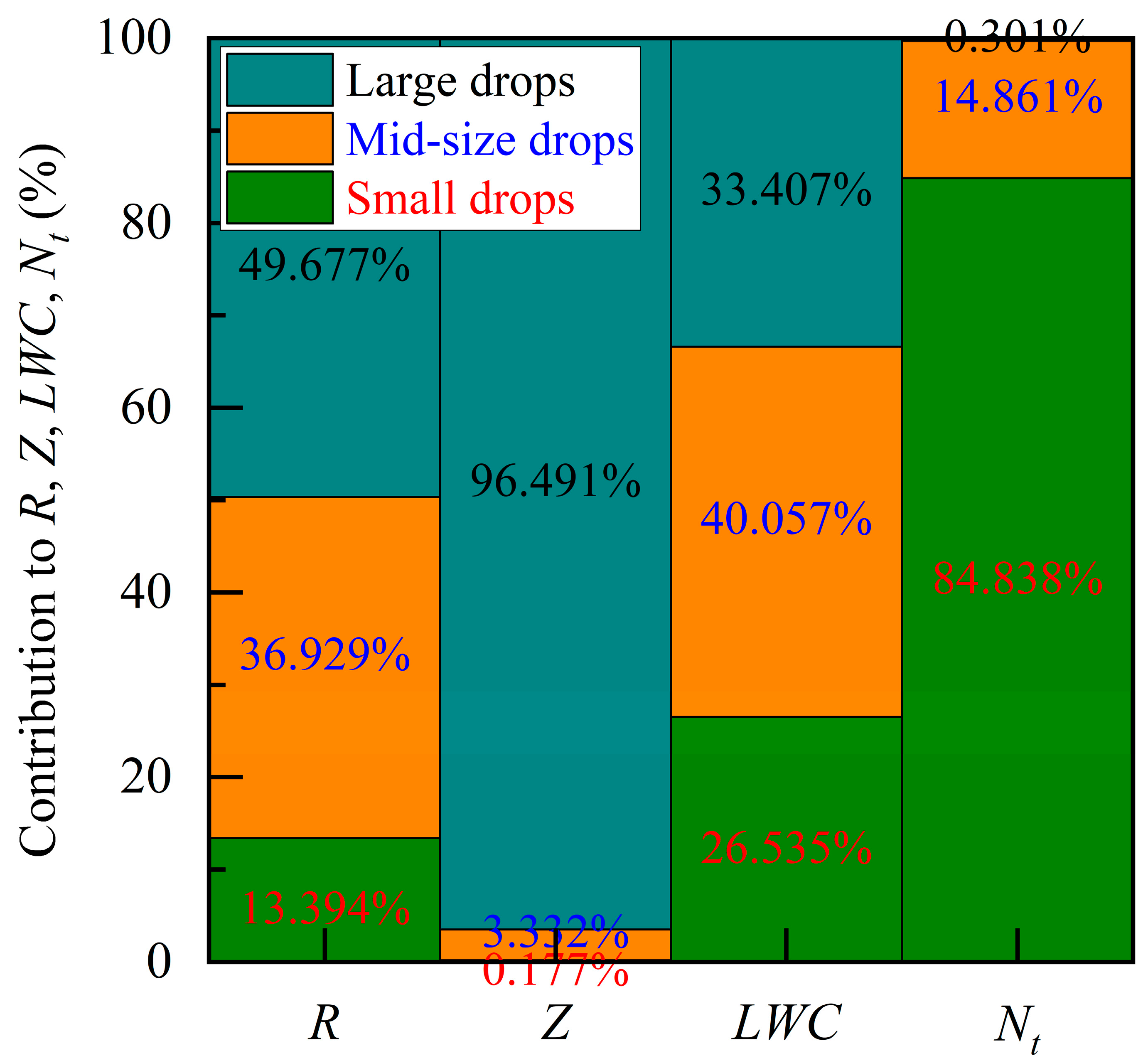 Remotesensing 15 02668 g005 Remotesensing 15 02668 g005