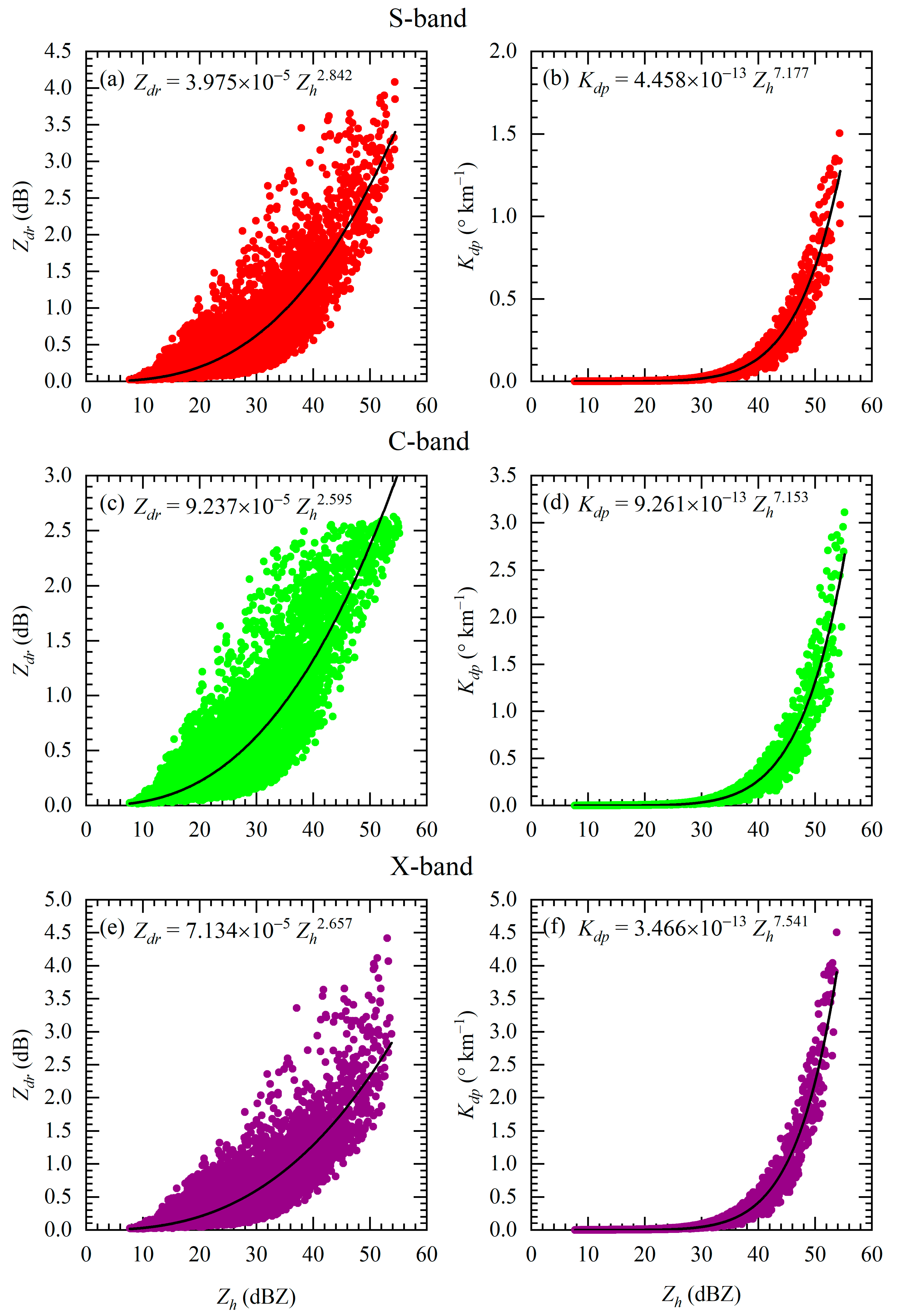 Remotesensing 15 02668 g006 Remotesensing 15 02668 g006