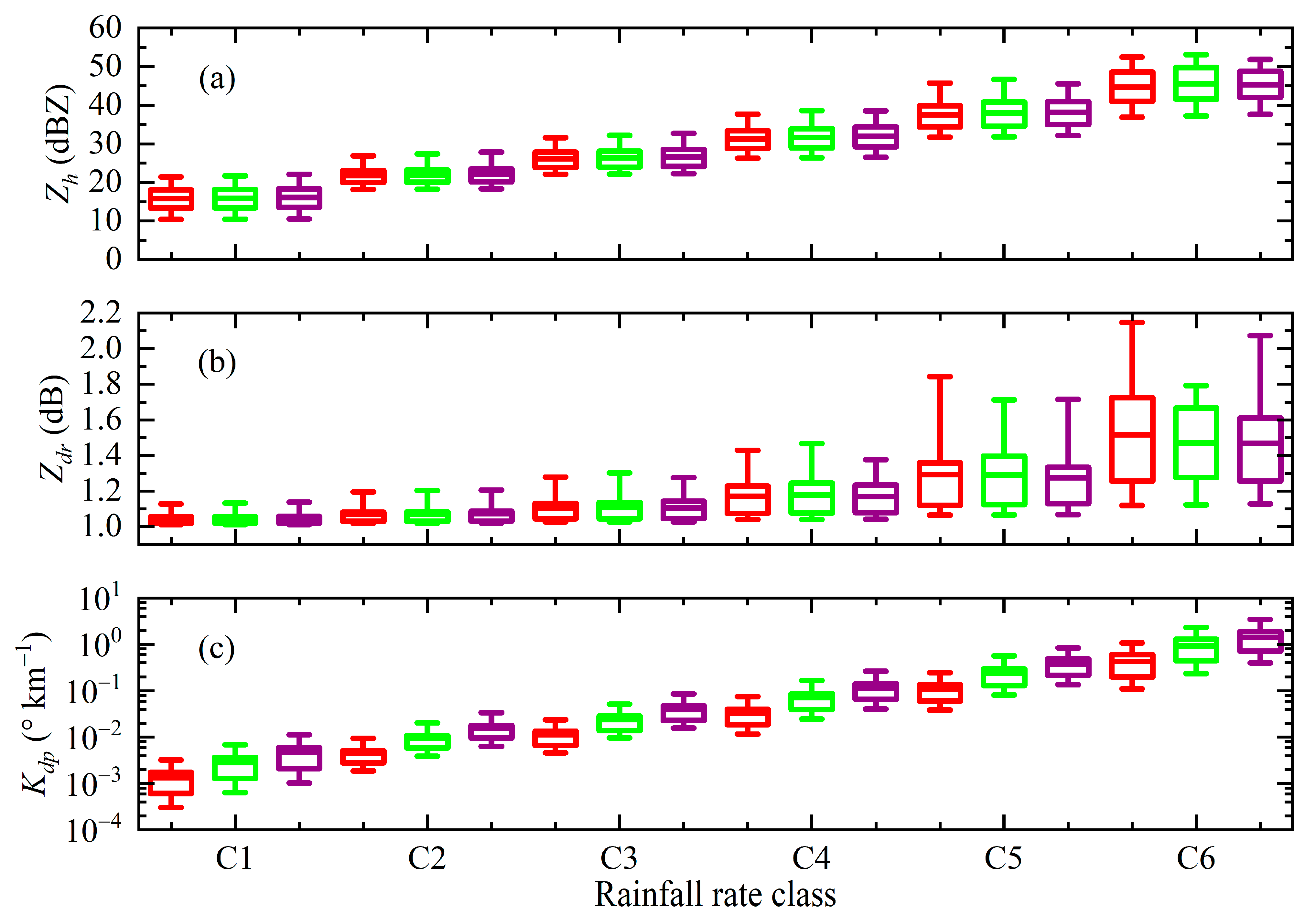 Remotesensing 15 02668 g010 Remotesensing 15 02668 g010