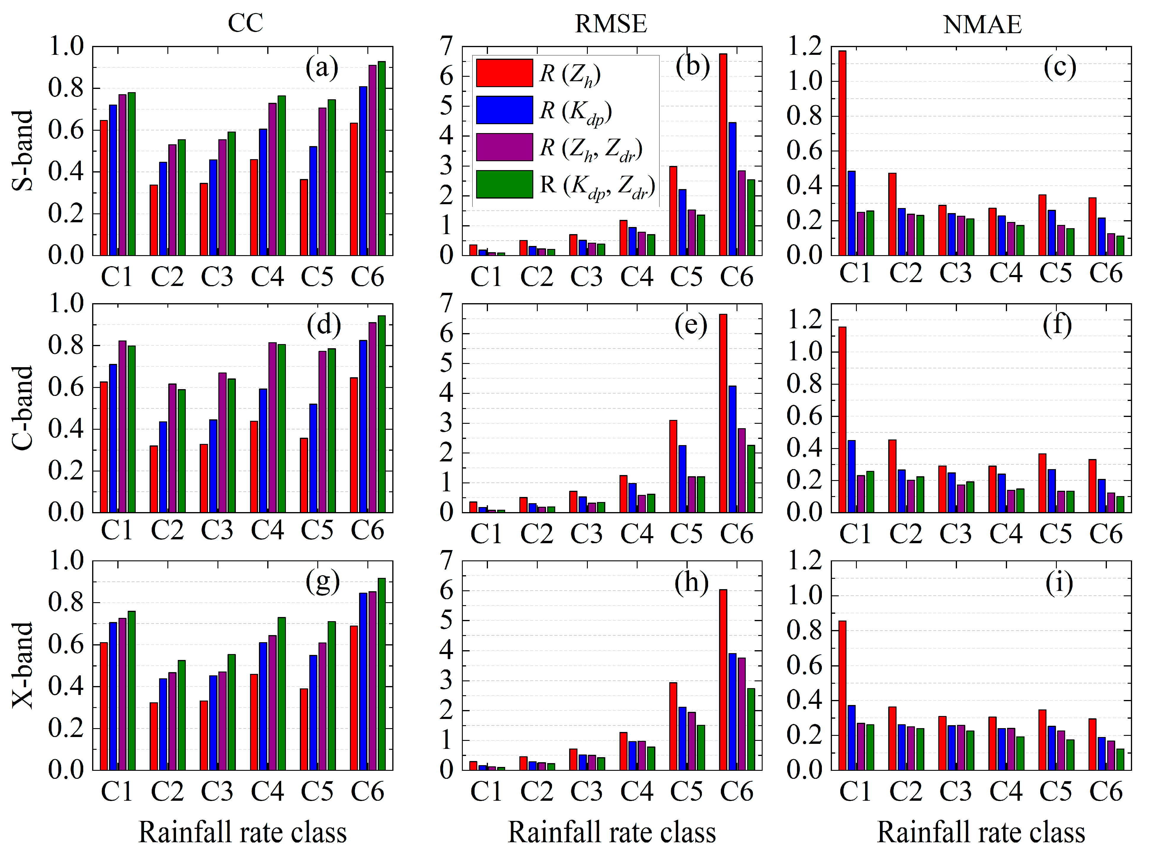 Remotesensing 15 02668 g011 Remotesensing 15 02668 g011