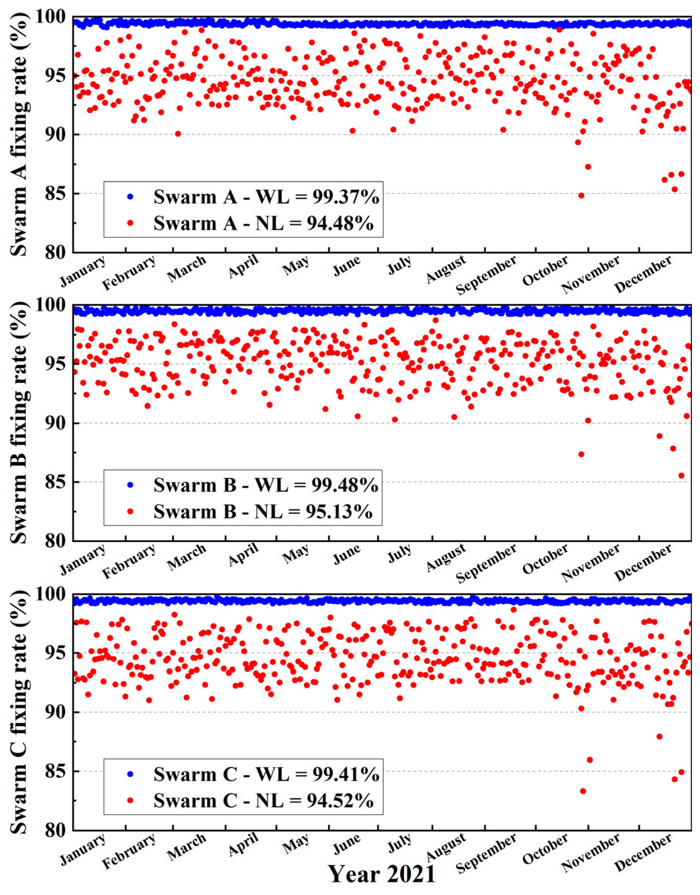 Remotesensing 15 02669 g004 Remotesensing 15 02669 g004