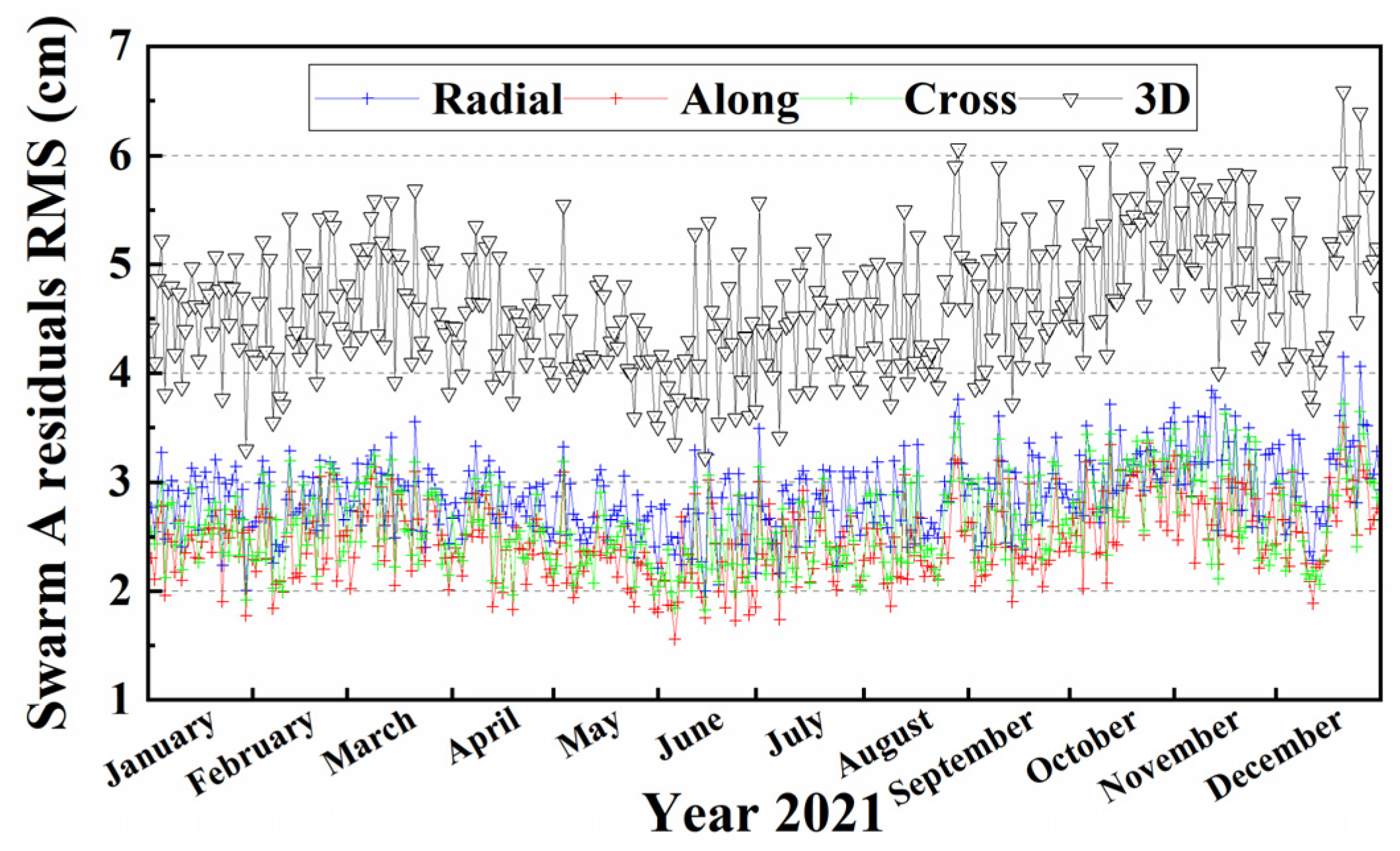 Remotesensing 15 02669 g007 Remotesensing 15 02669 g007