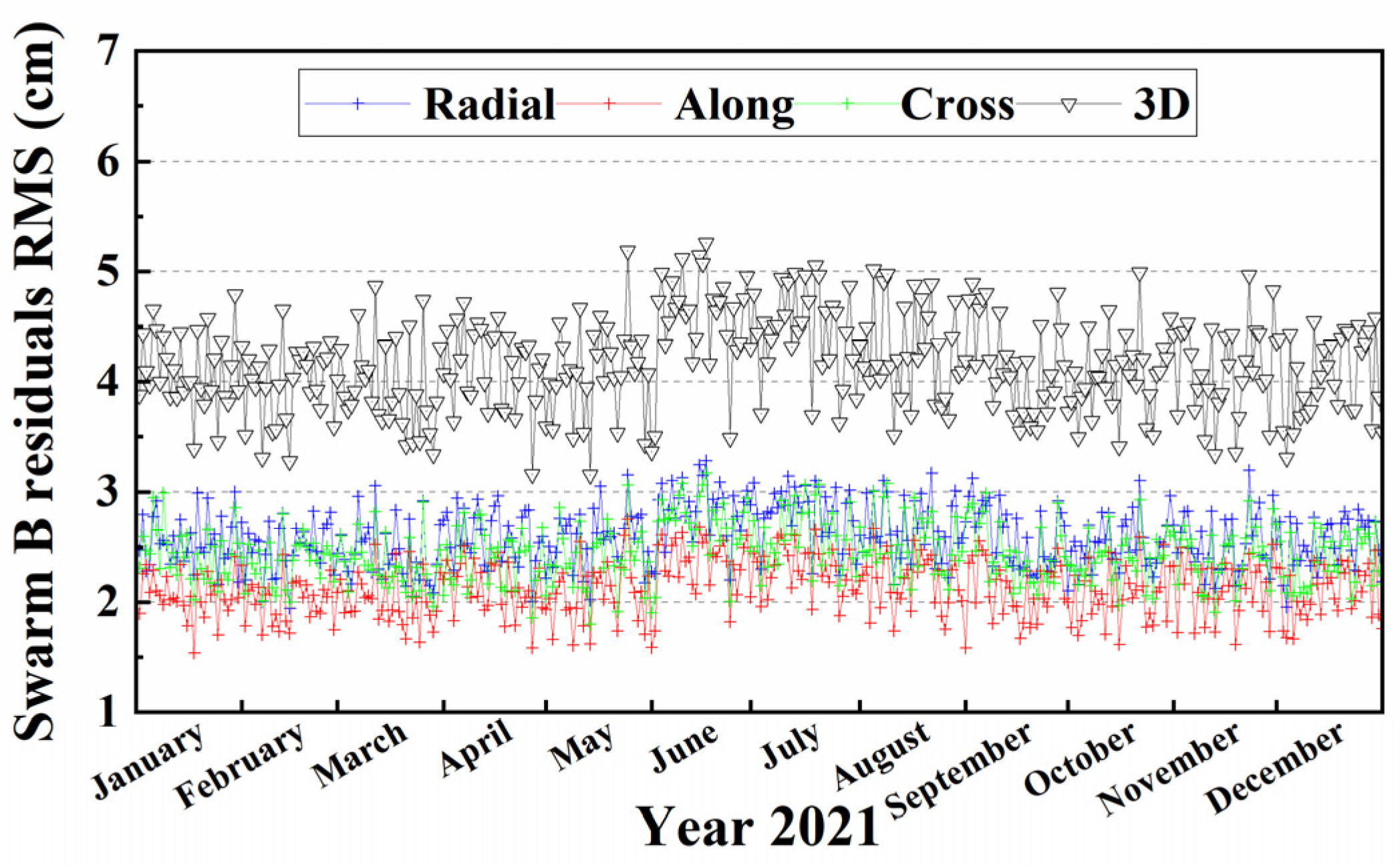 Remotesensing 15 02669 g008 Remotesensing 15 02669 g008