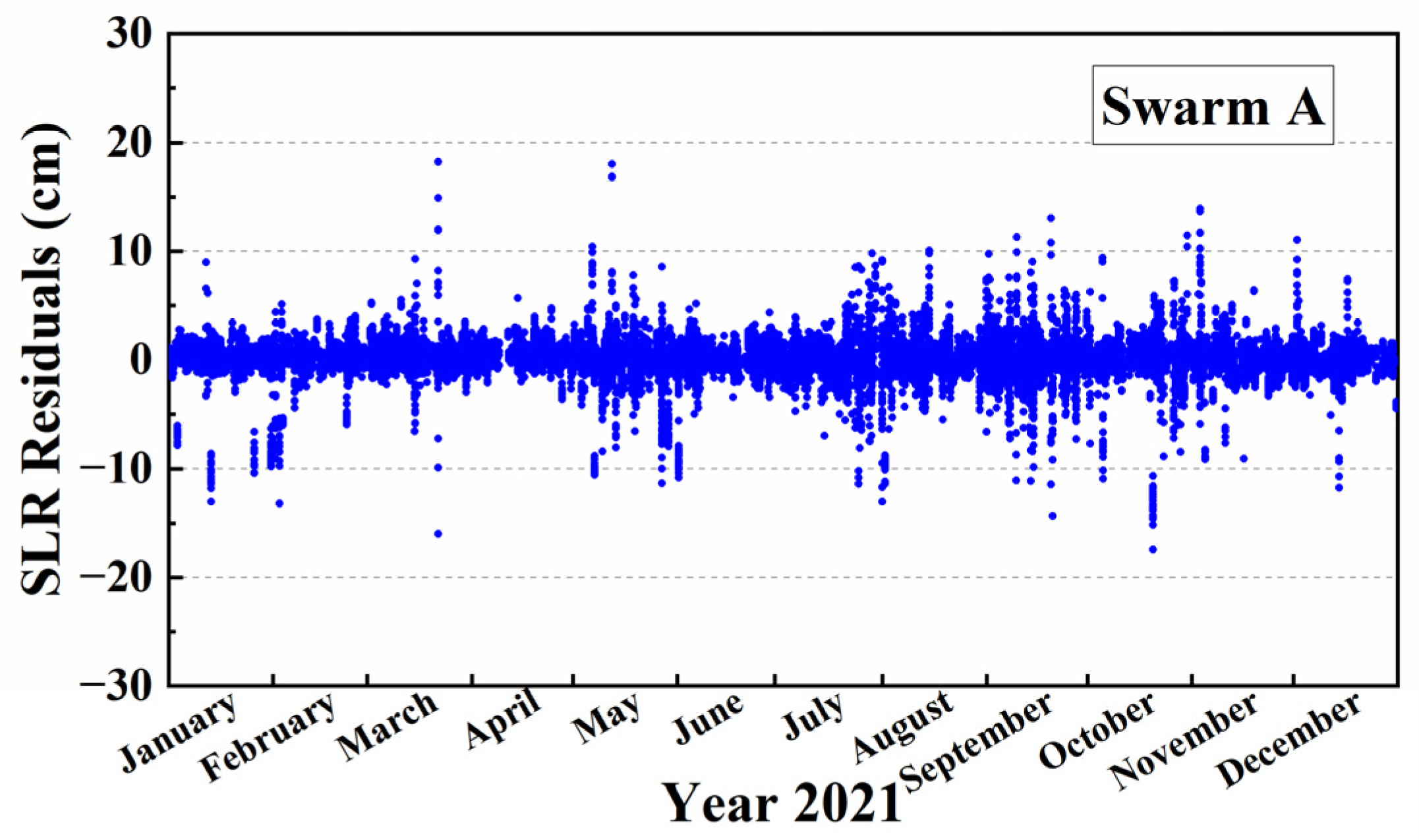 Remotesensing 15 02669 g011 Remotesensing 15 02669 g011