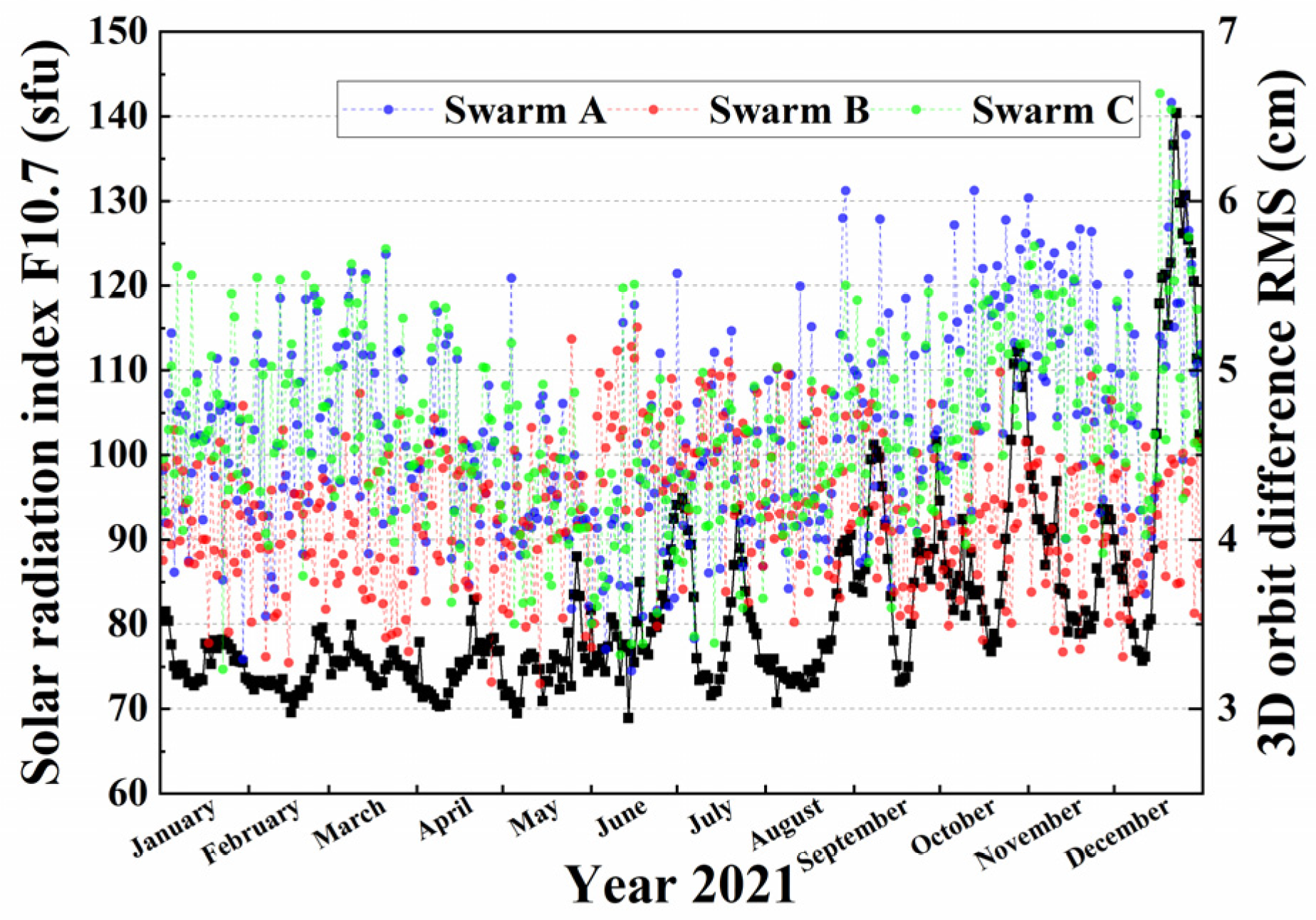 Remotesensing 15 02669 g014 Remotesensing 15 02669 g014