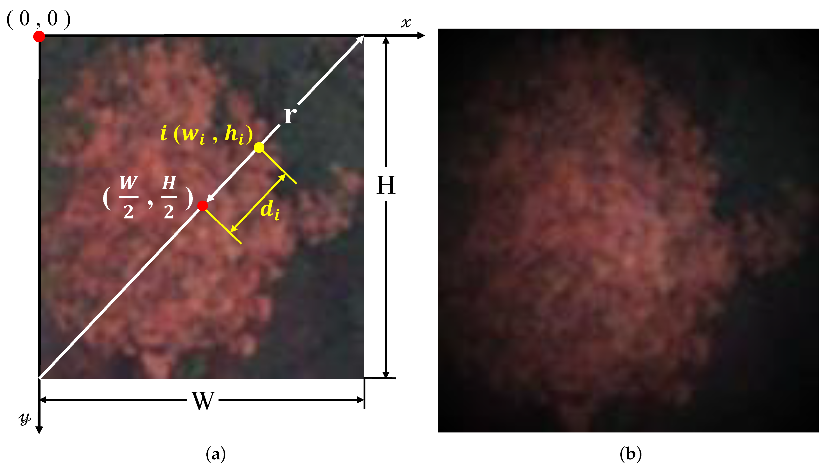 Remotesensing 15 02671 g007