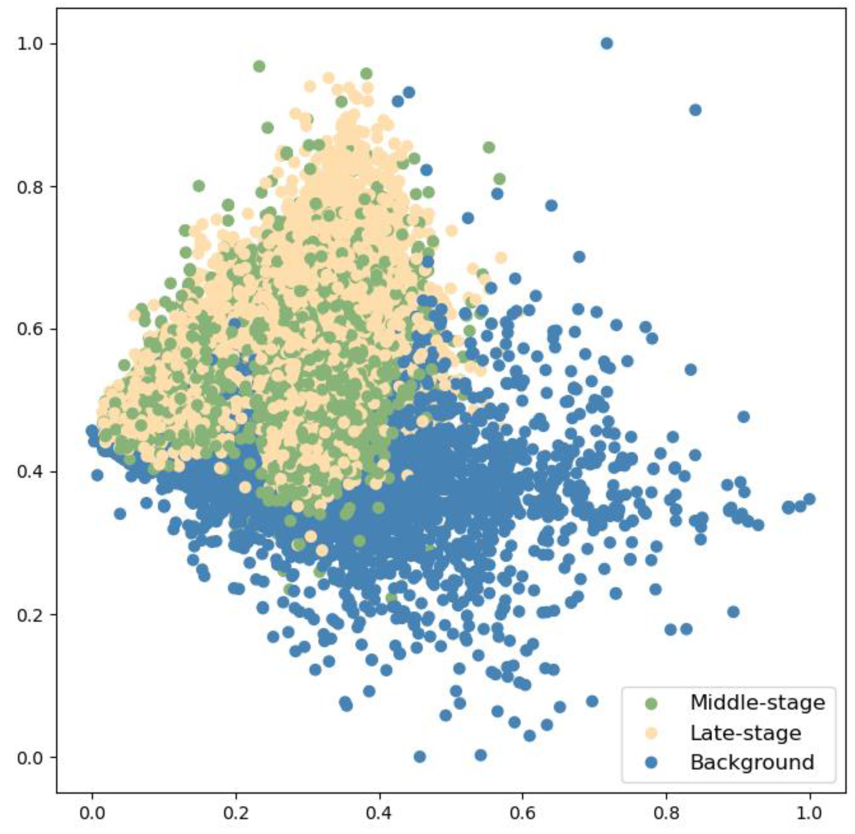 Remotesensing 15 02671 g009