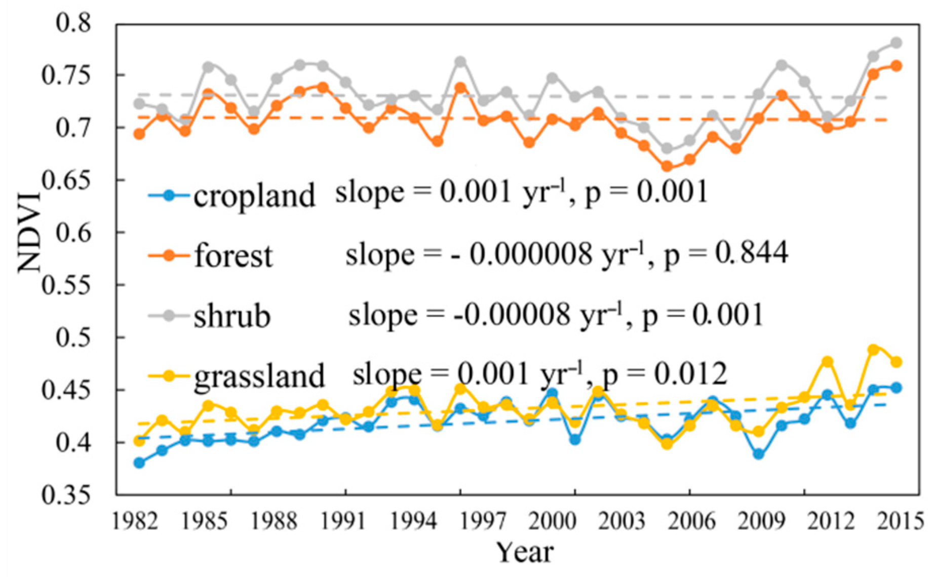 Remotesensing 15 02675 g004