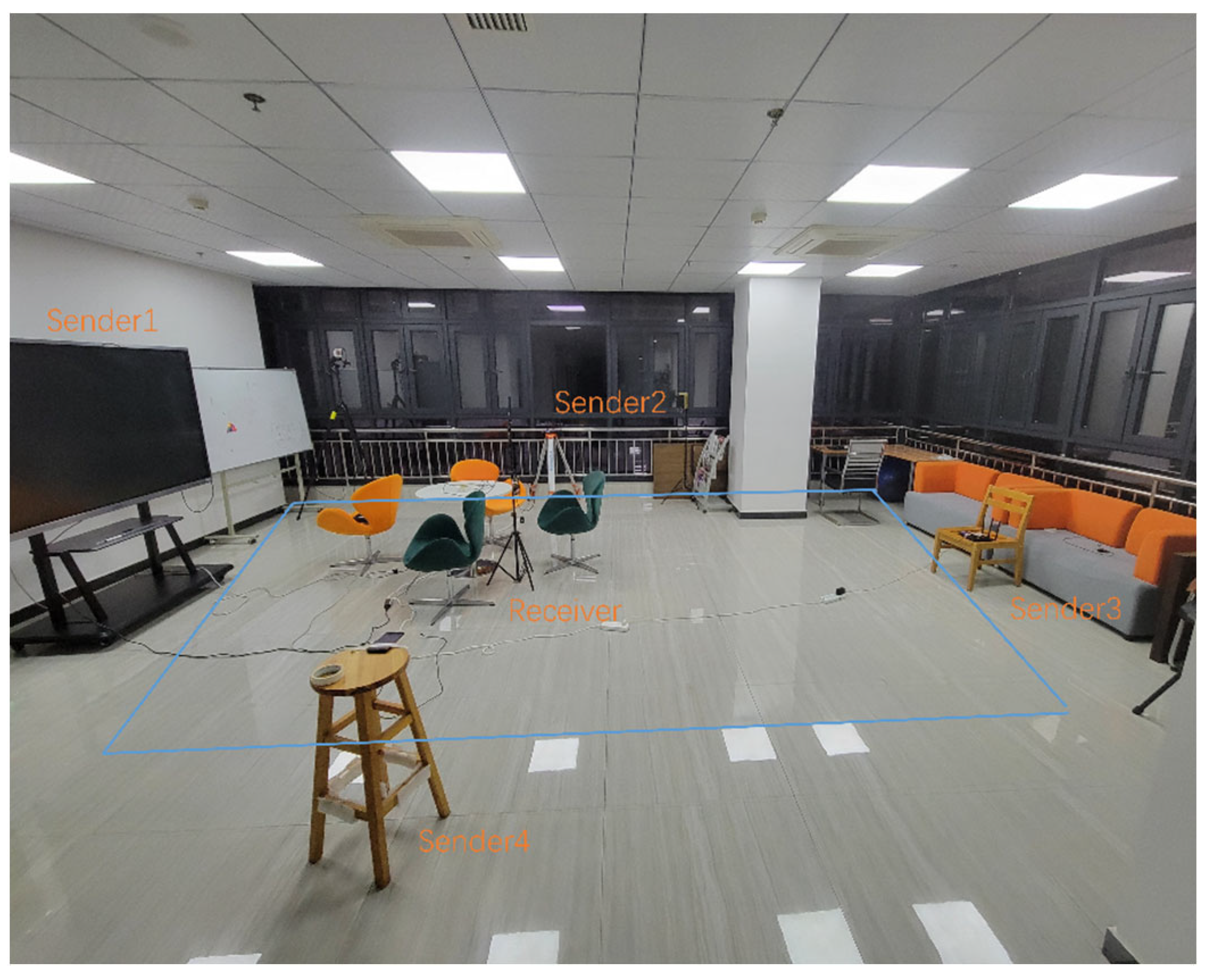 Remotesensing 15 02676 g008