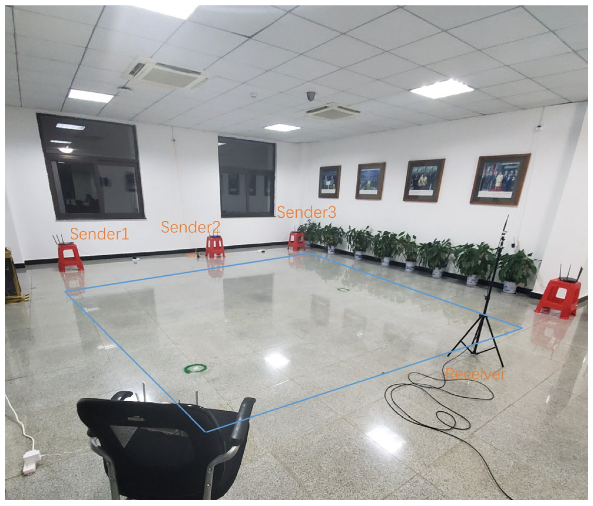 Remotesensing 15 02676 g009