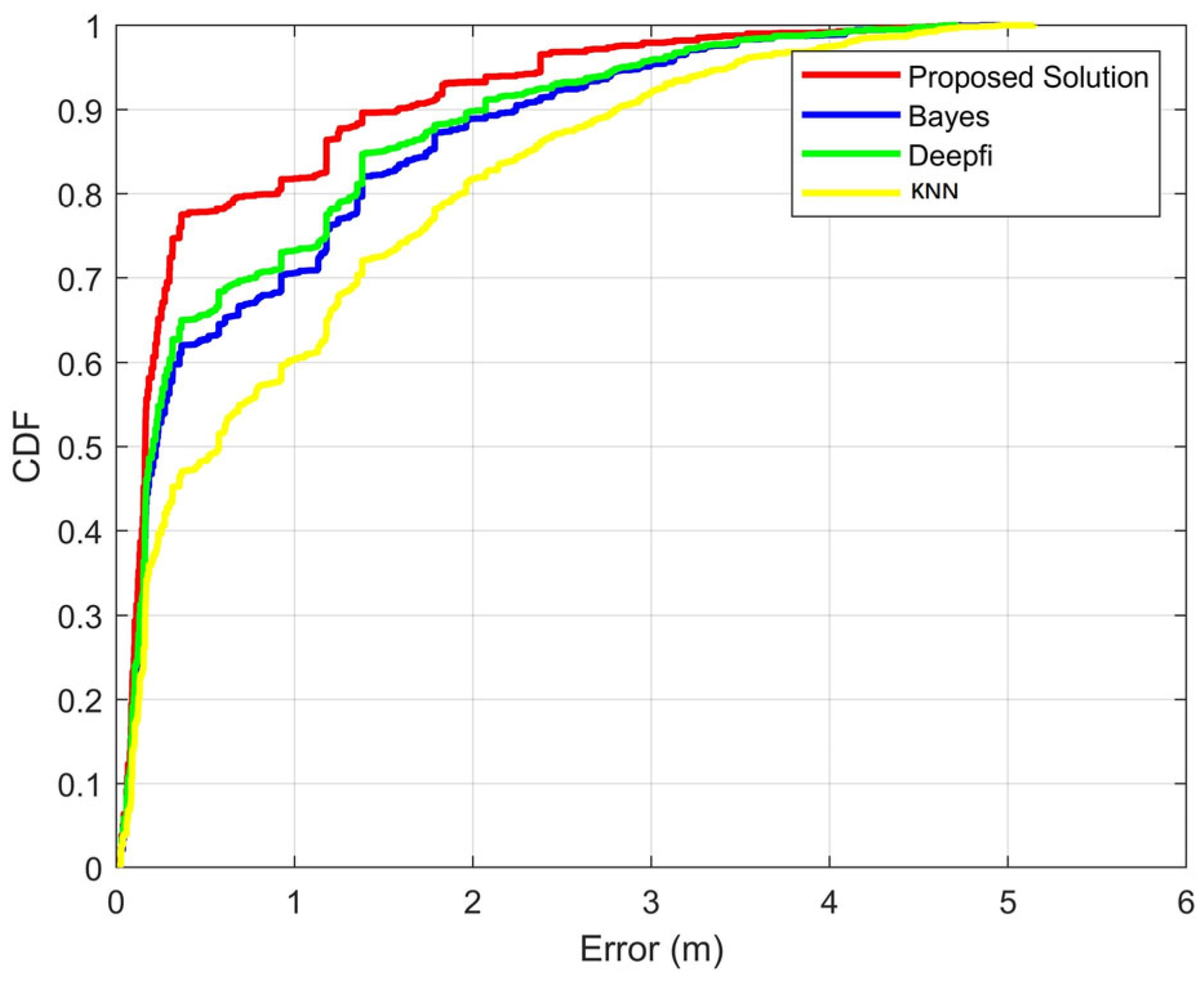 Remotesensing 15 02676 g011
