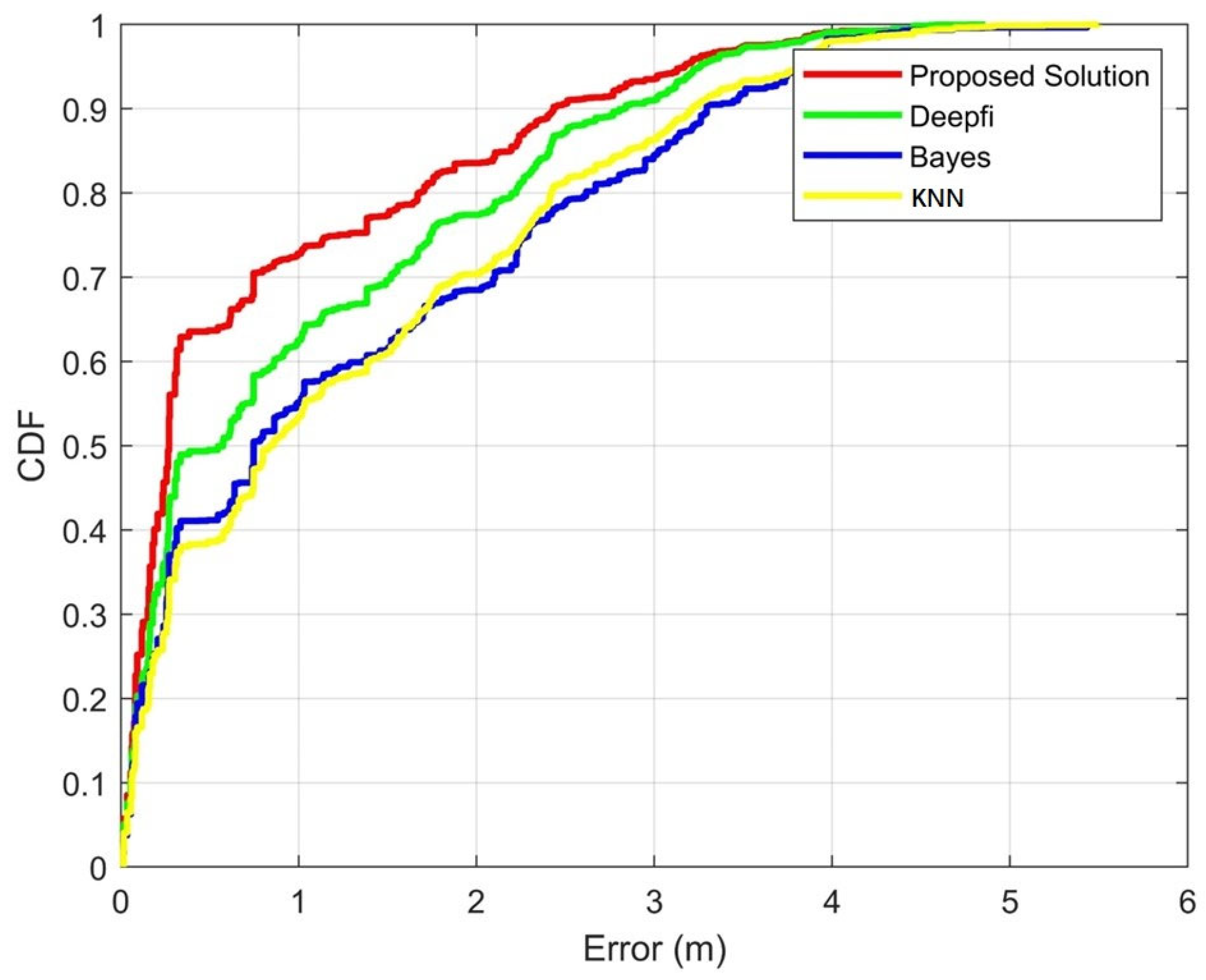 Remotesensing 15 02676 g012