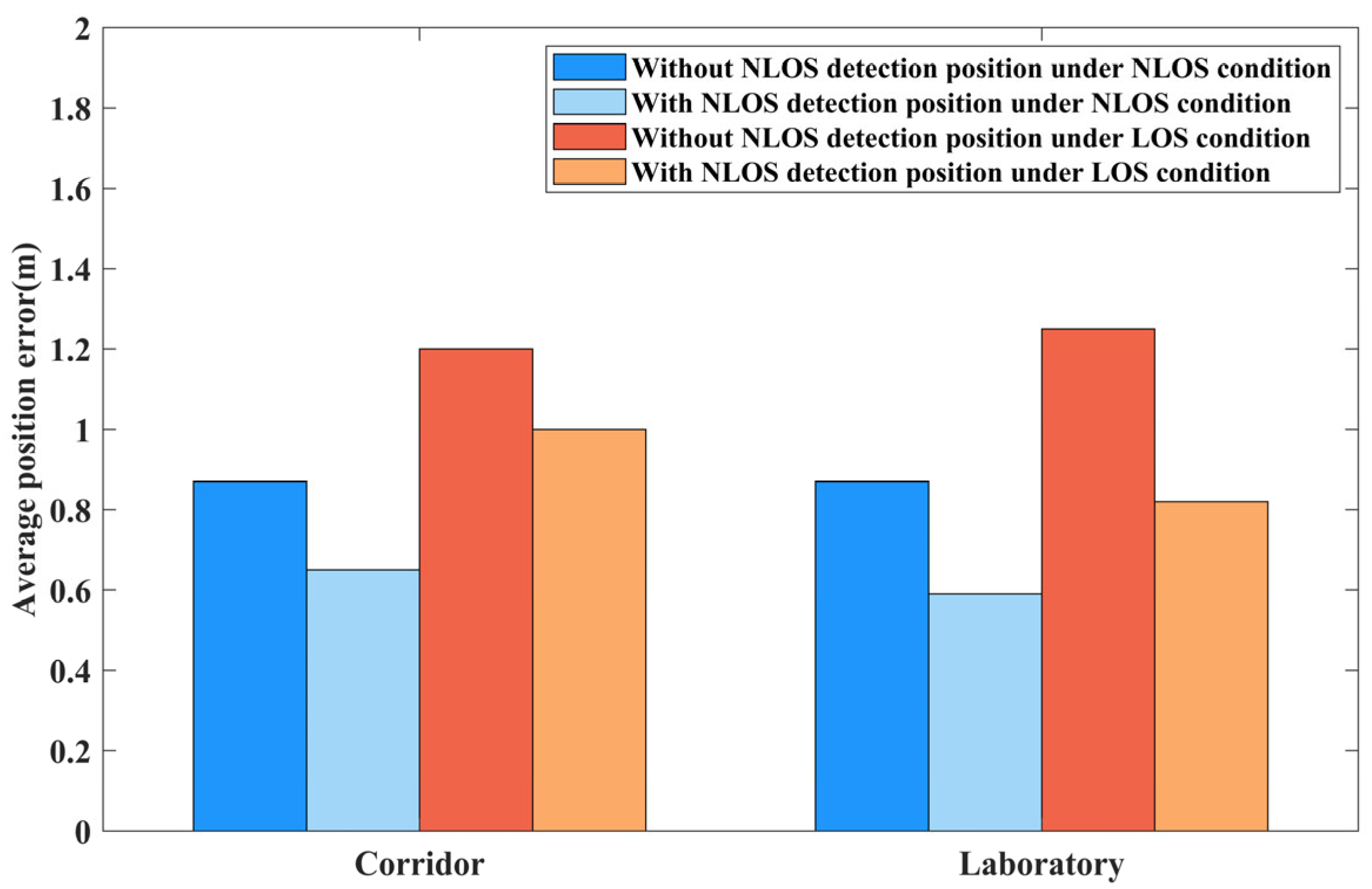 Remotesensing 15 02676 g015