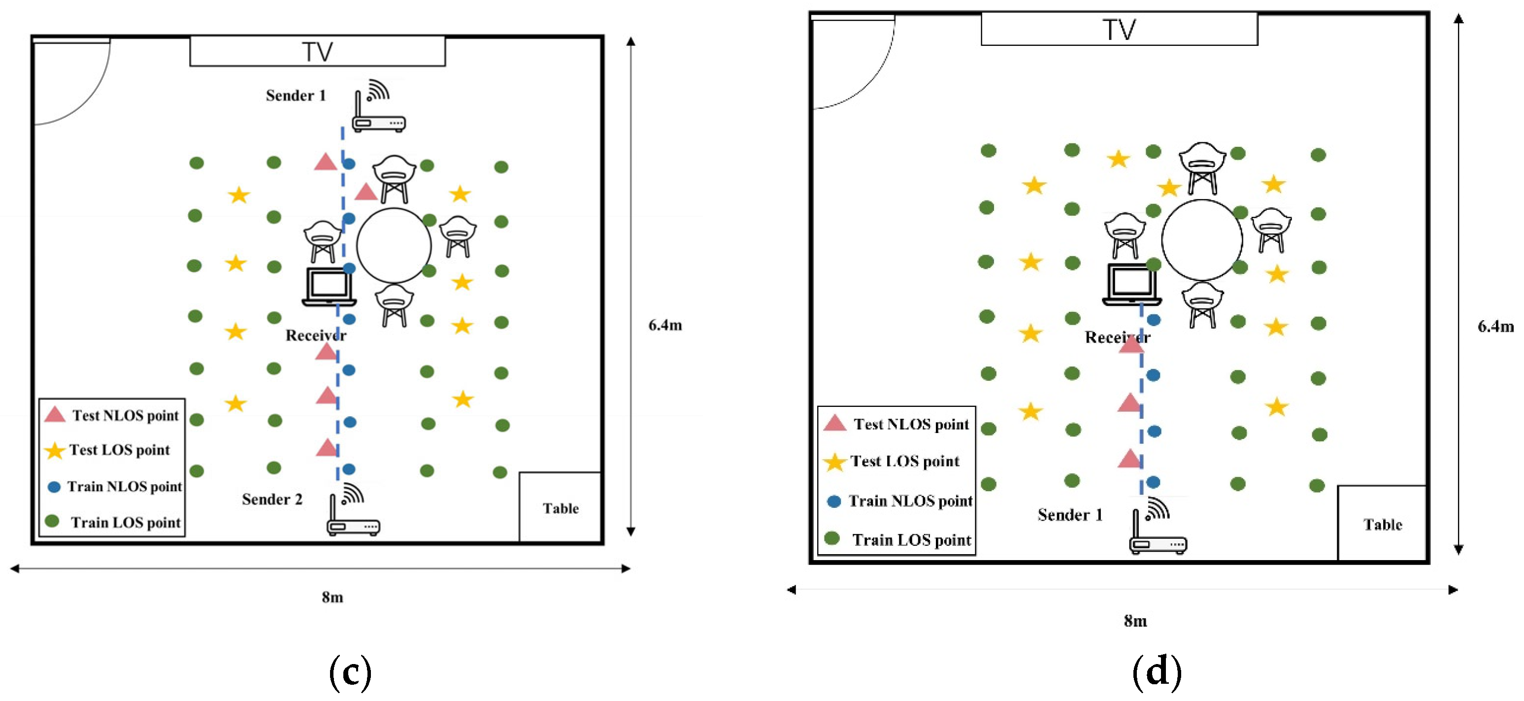 Remotesensing 15 02676 g016b