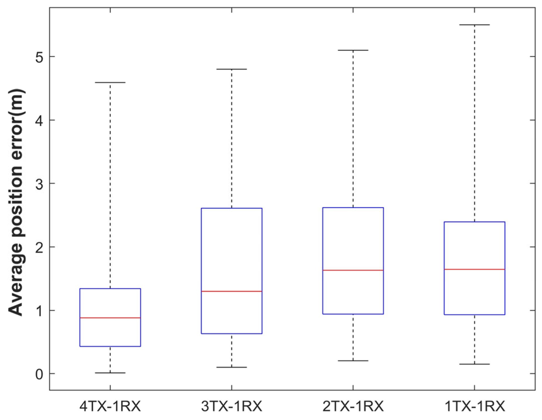 Remotesensing 15 02676 g017