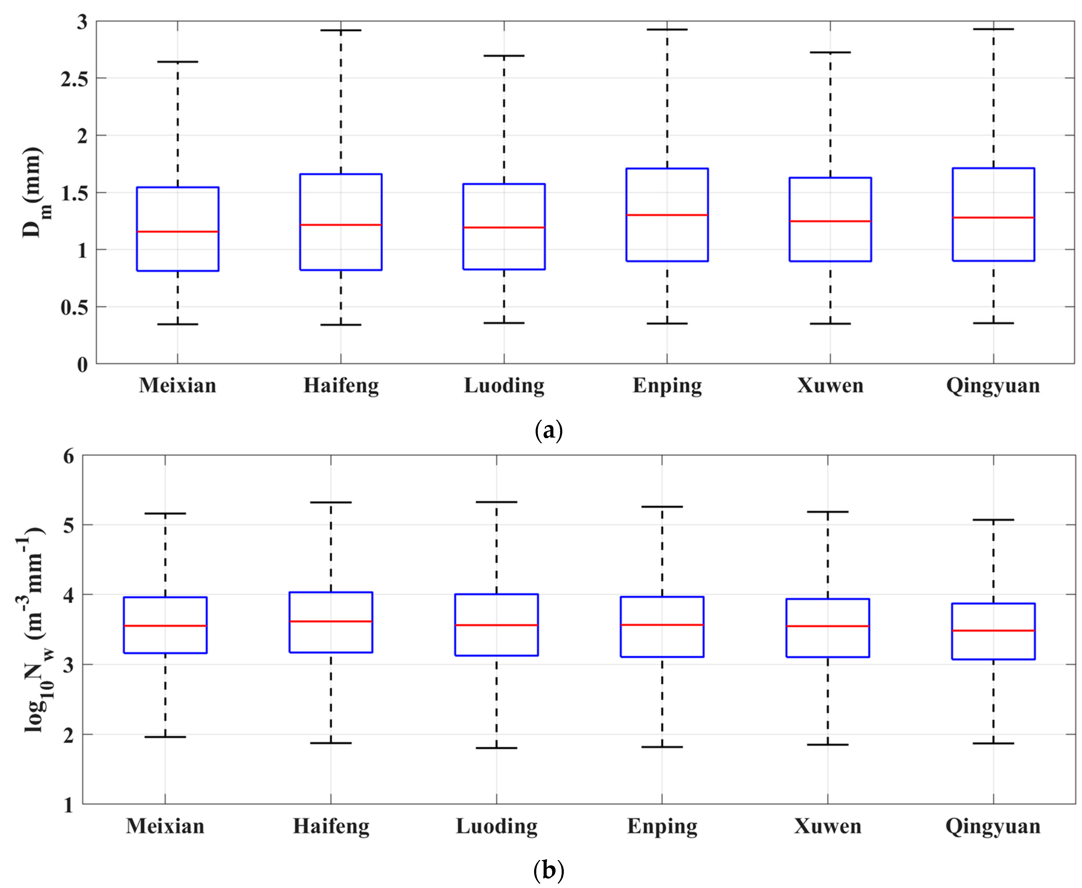 Remotesensing 15 02678 g003 Remotesensing 15 02678 g003