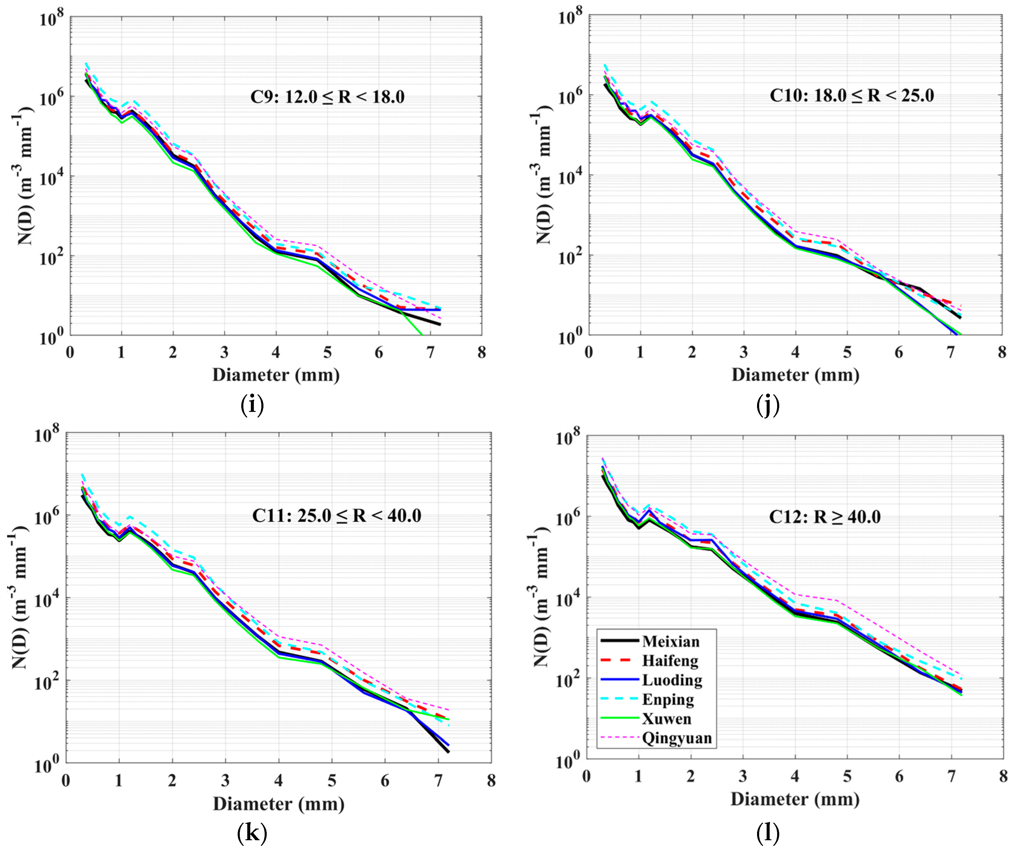 Remotesensing 15 02678 g008b Remotesensing 15 02678 g008b