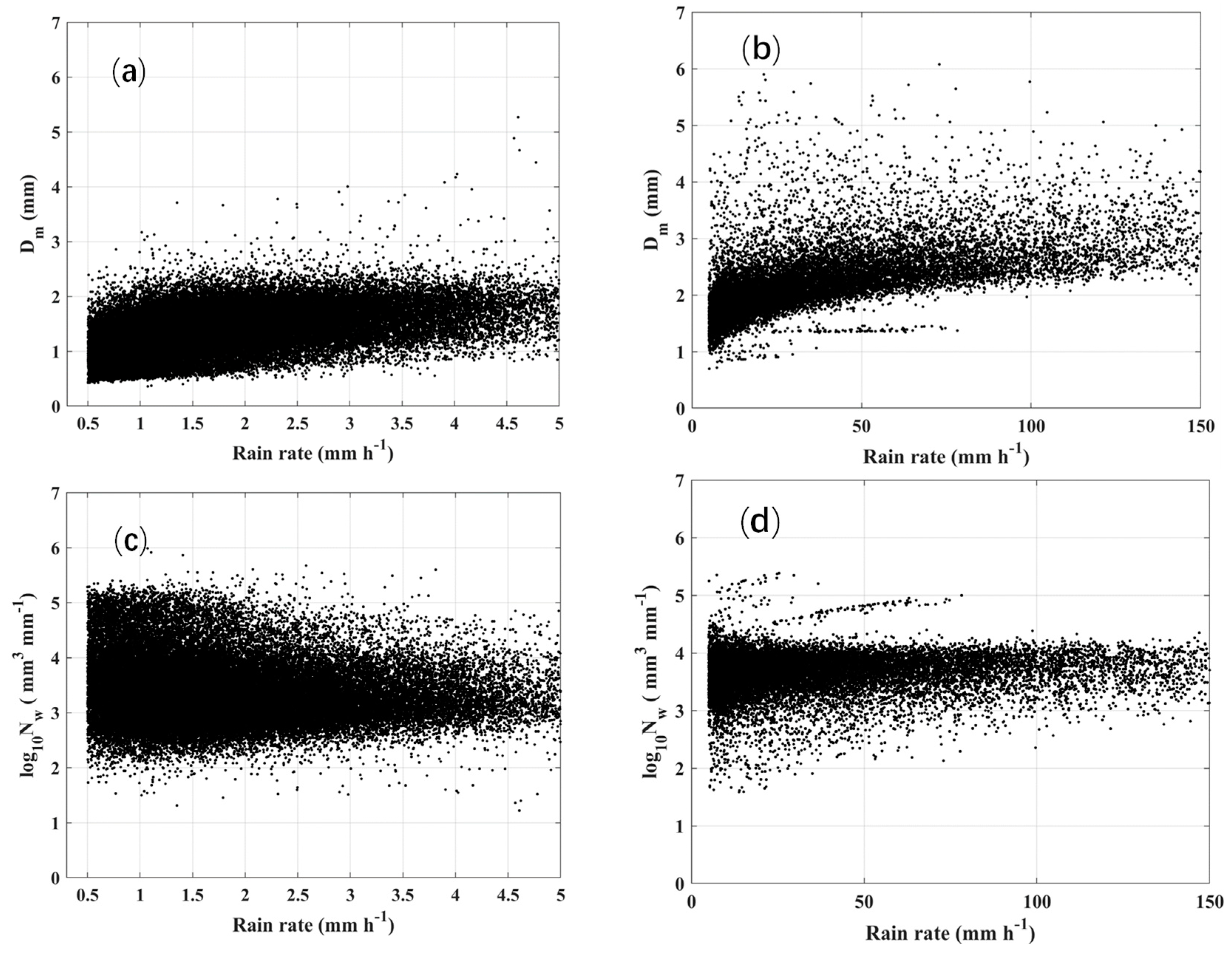 Remotesensing 15 02678 g010 Remotesensing 15 02678 g010