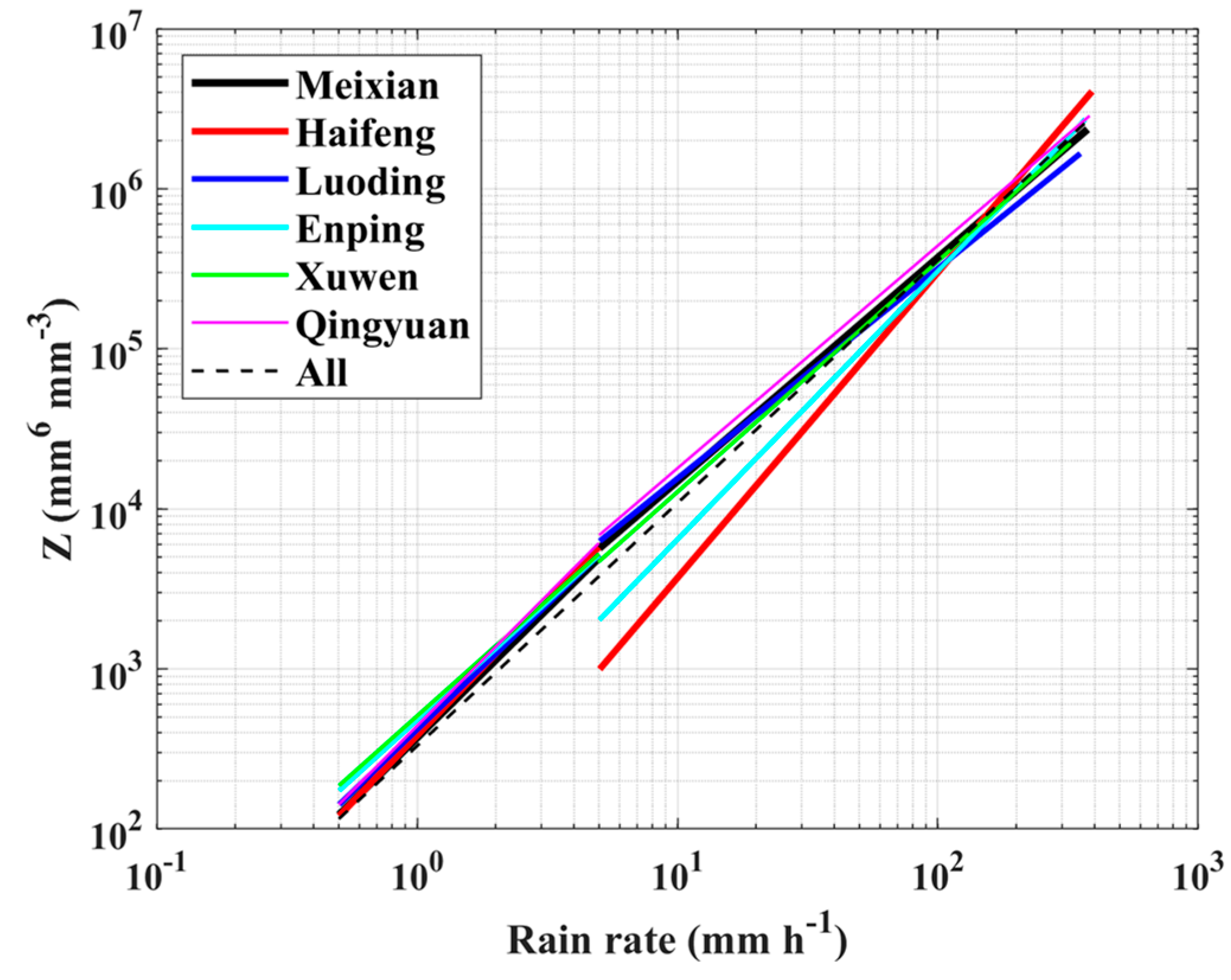 Remotesensing 15 02678 g012 Remotesensing 15 02678 g012