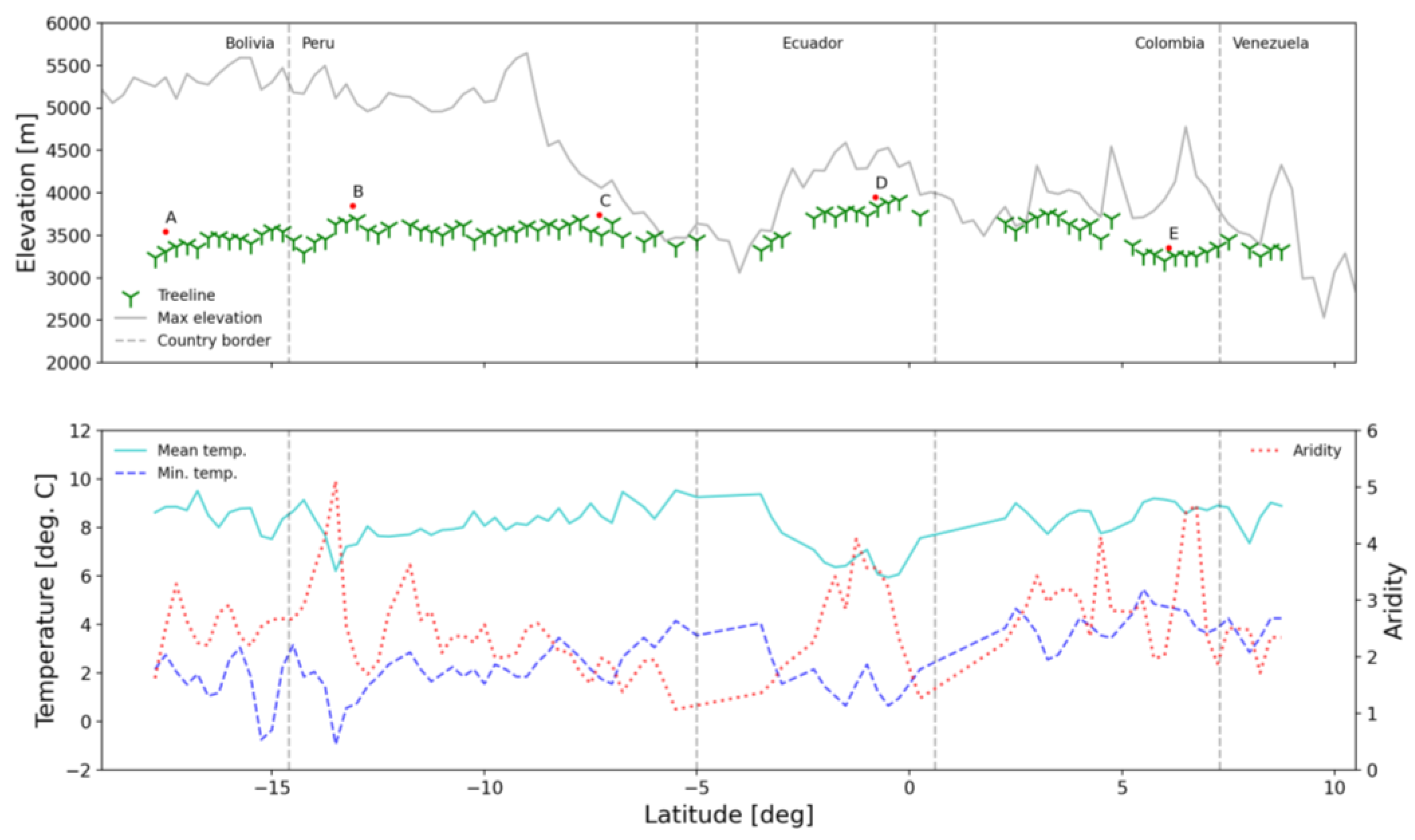 Remotesensing 15 02679 g003 Remotesensing 15 02679 g003