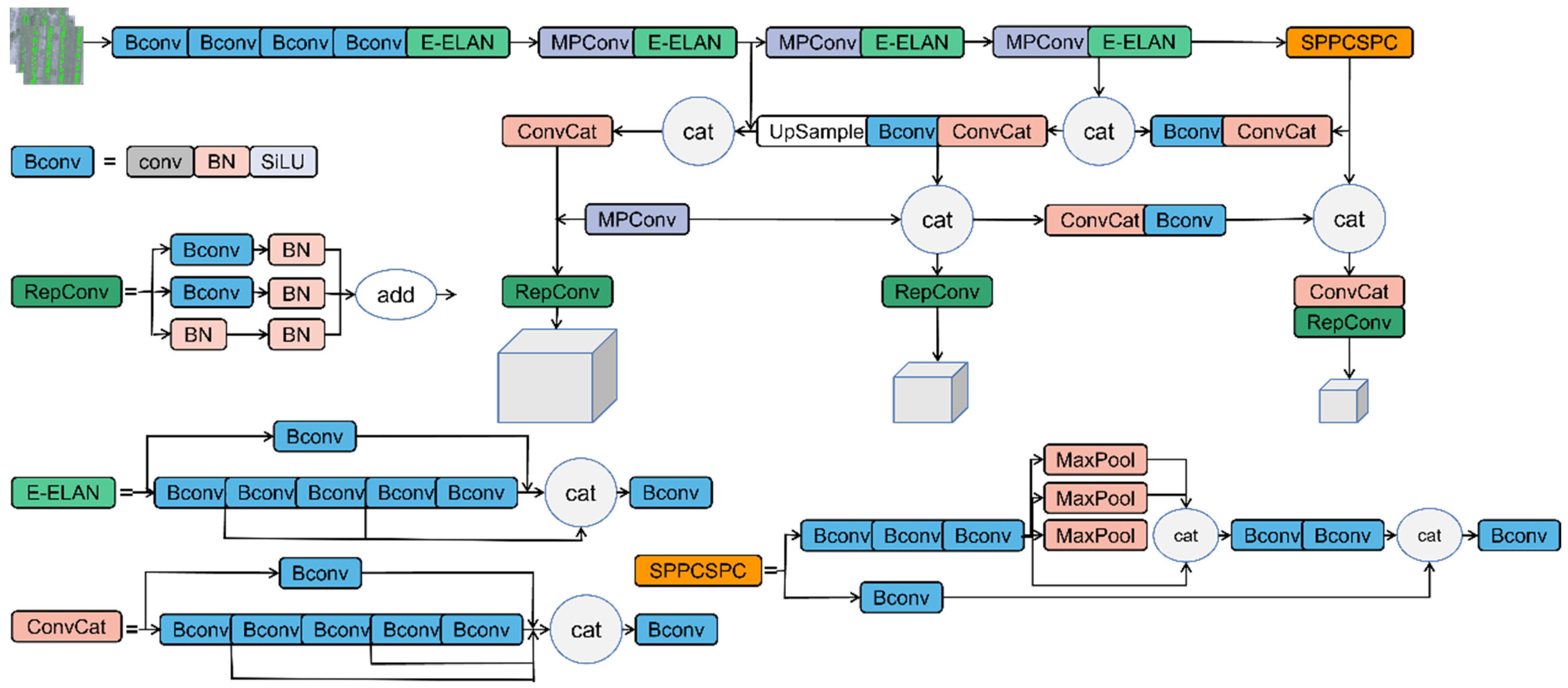 Remotesensing 15 02680 g004 Remotesensing 15 02680 g004