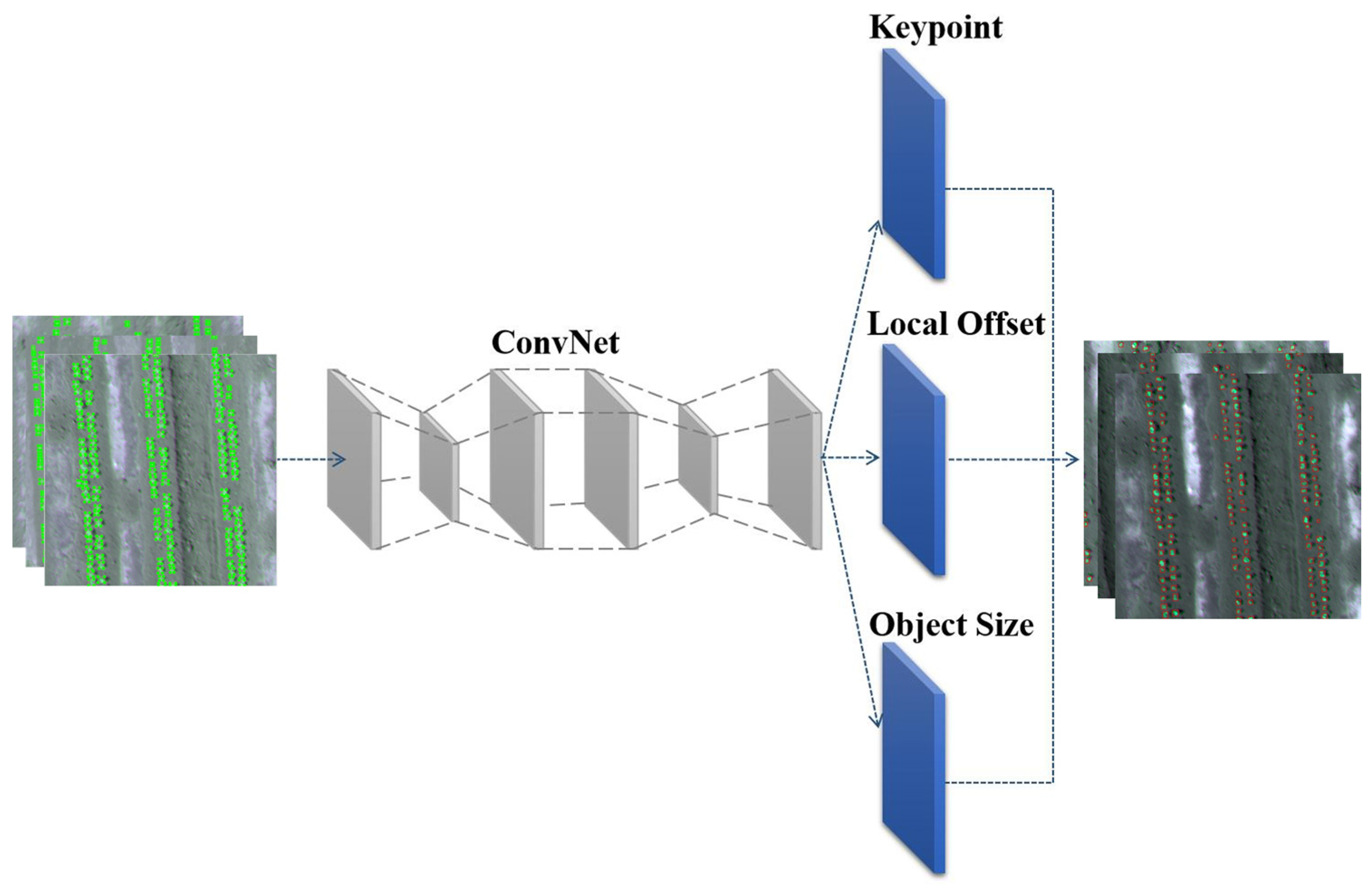 Remotesensing 15 02680 g005 Remotesensing 15 02680 g005