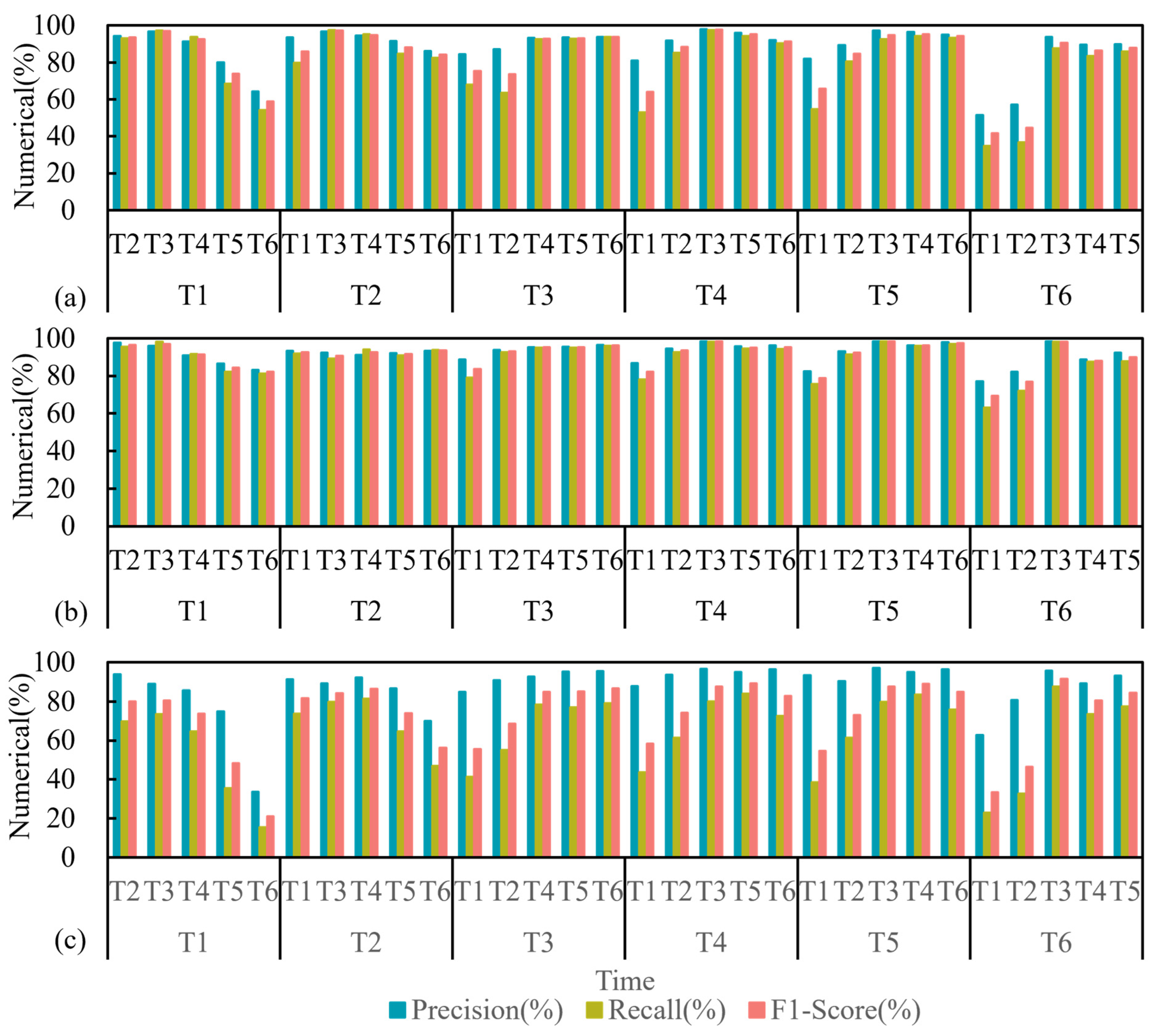 Remotesensing 15 02680 g006 Remotesensing 15 02680 g006