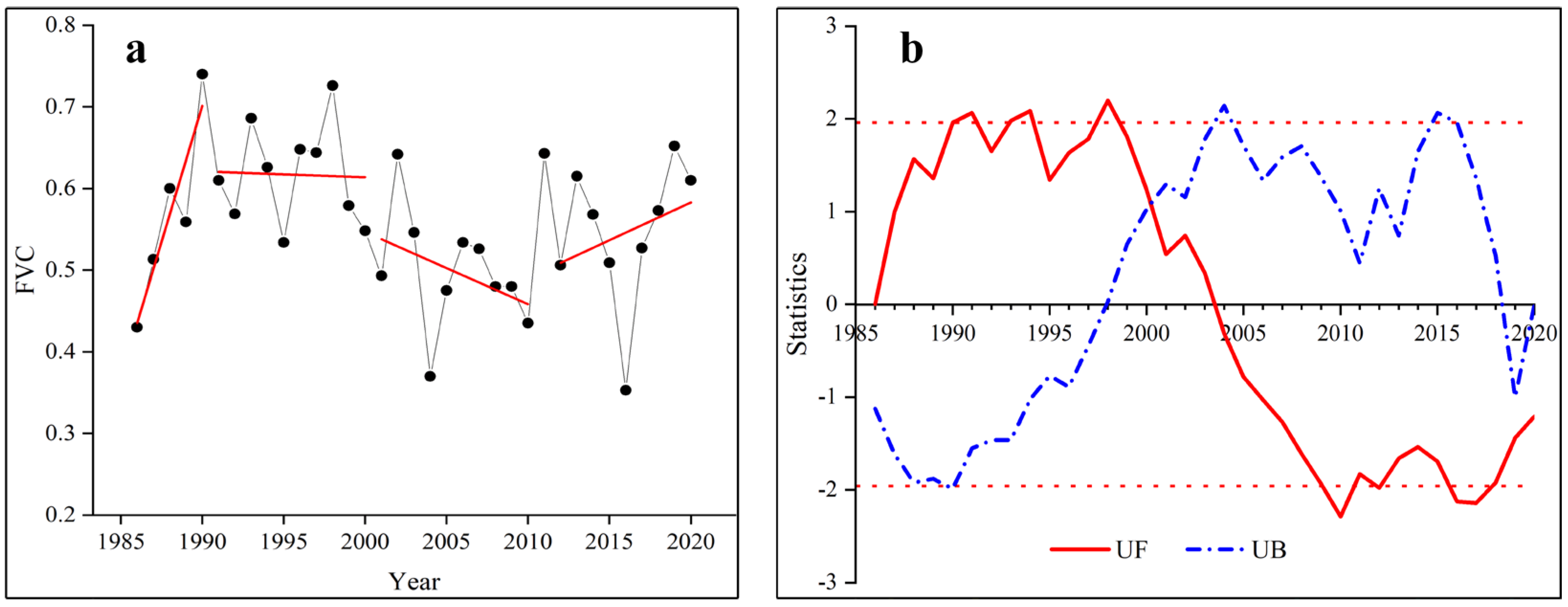 Remotesensing 15 02682 g008 Remotesensing 15 02682 g008