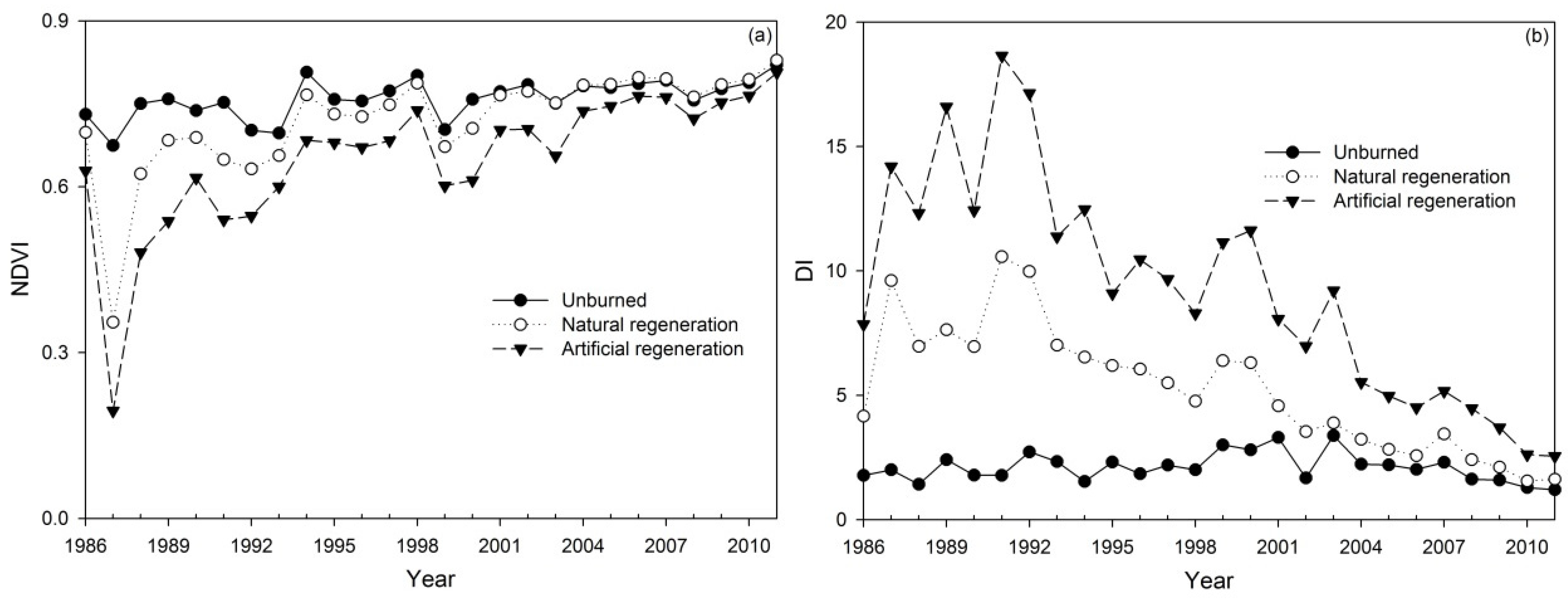 Remotesensing 15 02683 g006