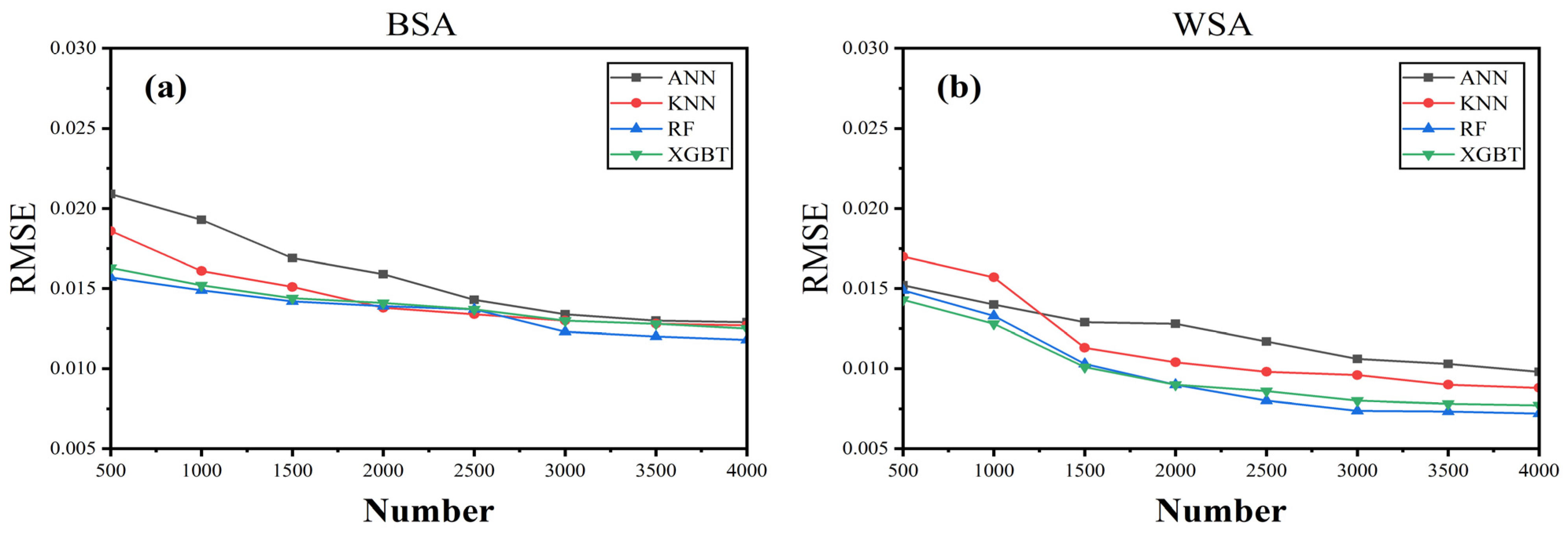 Remotesensing 15 02684 g013 Remotesensing 15 02684 g013