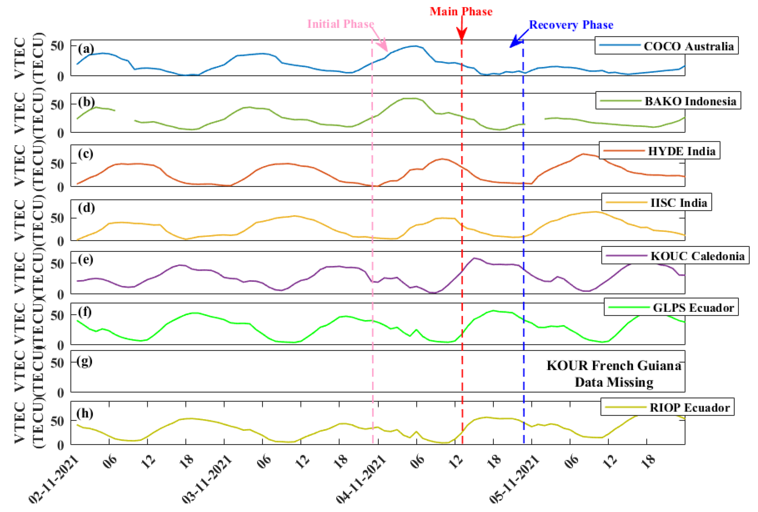 Remotesensing 15 02687 g006 Remotesensing 15 02687 g006