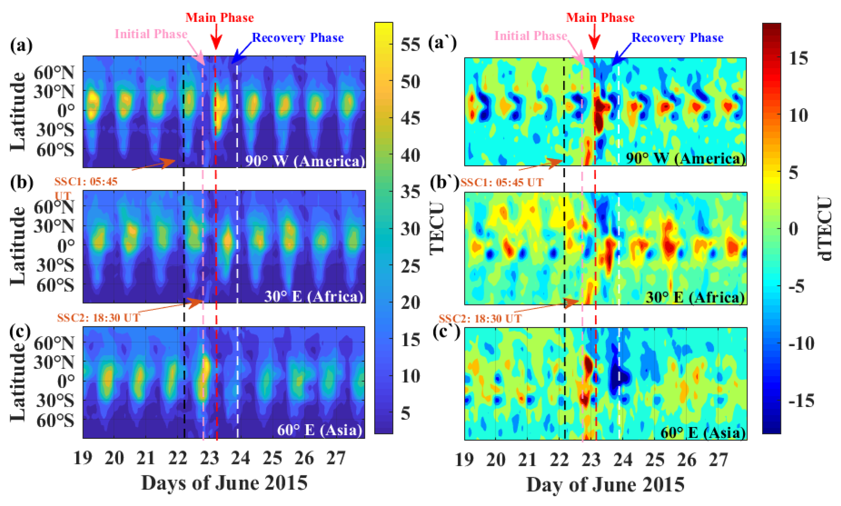 Remotesensing 15 02687 g011 Remotesensing 15 02687 g011